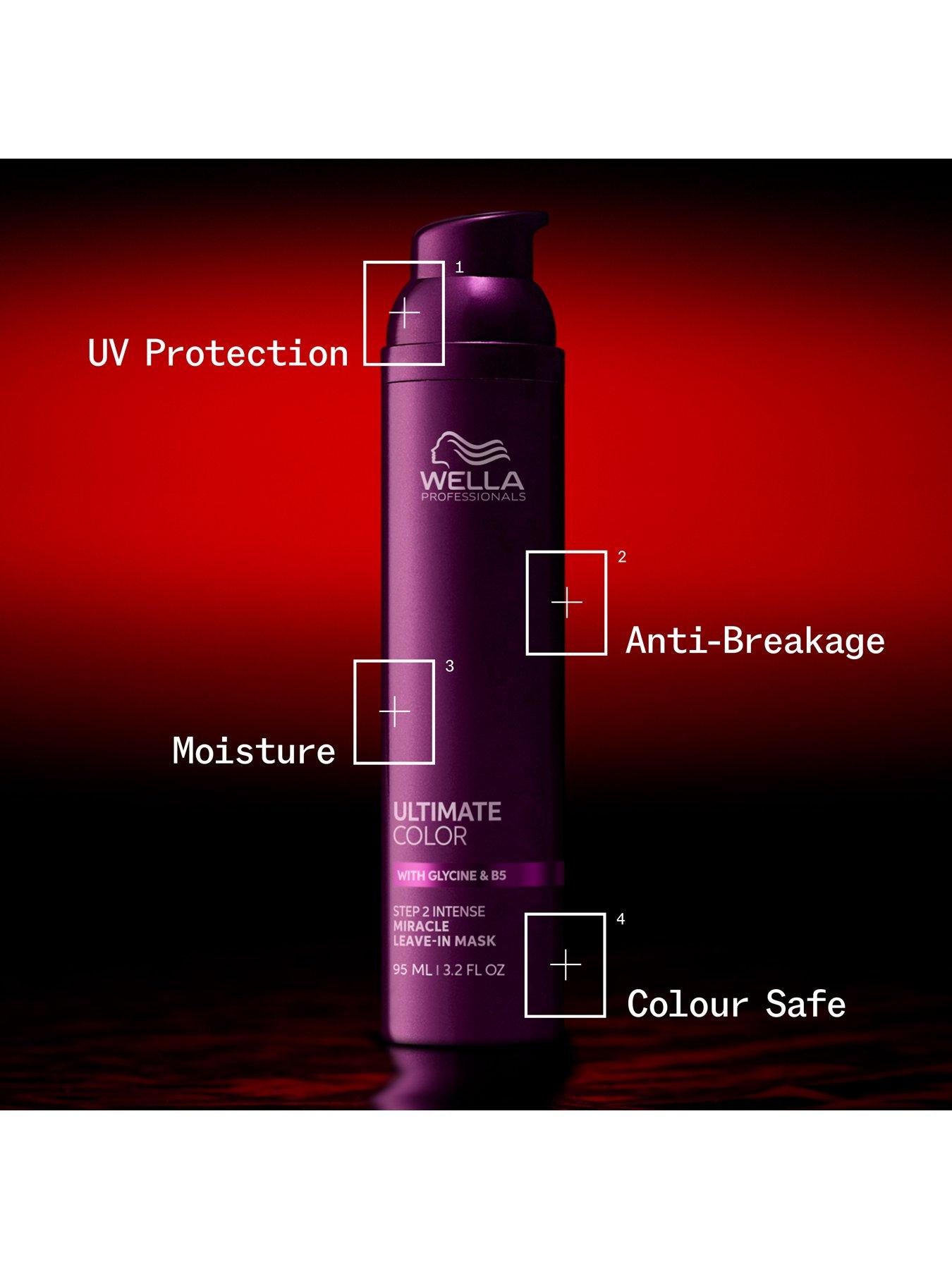 Image 4 of 8 of Wella Professionals Ultimate Color Miracle Leave-in Mask For all Coloured Hair 30ml
