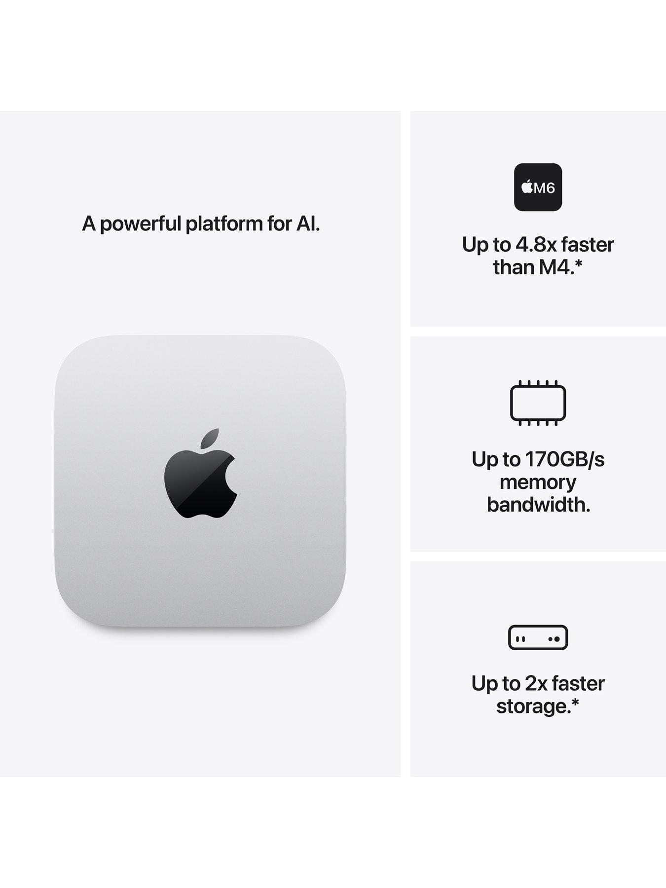 Image 3 of 8 of Apple Mac mini (M6, 2026) with 12-core CPU and 12-core GPU, 24GB Unified Memory, 512GB SSD - Silver