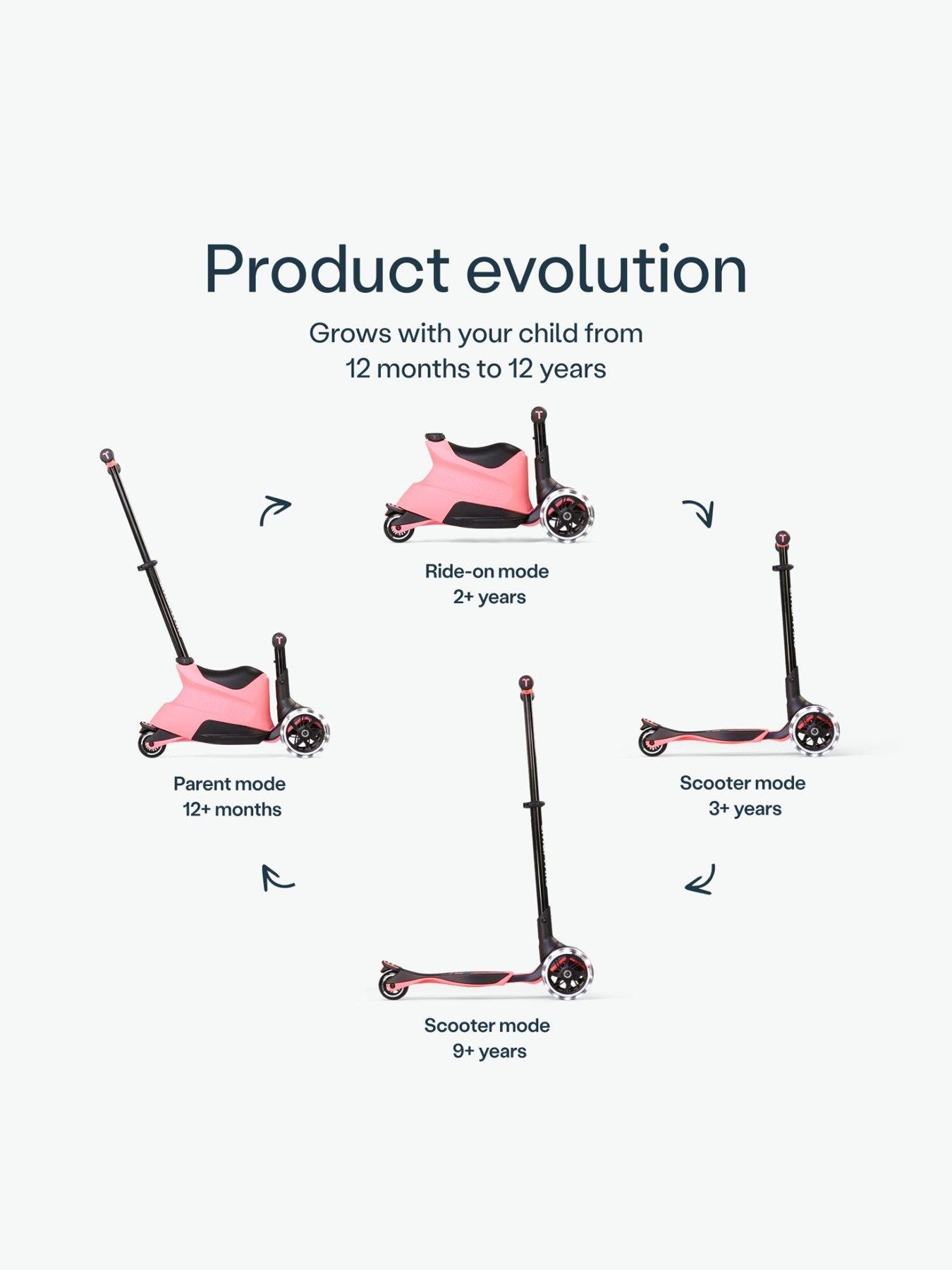 Image 2 of 8 of smarTrike Xtend Ride-on - Pink