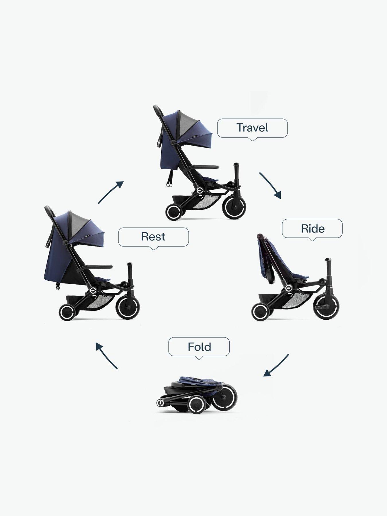 Image 4 of 8 of smarTrike Traveler Active Stroller &amp; Trike - Blue