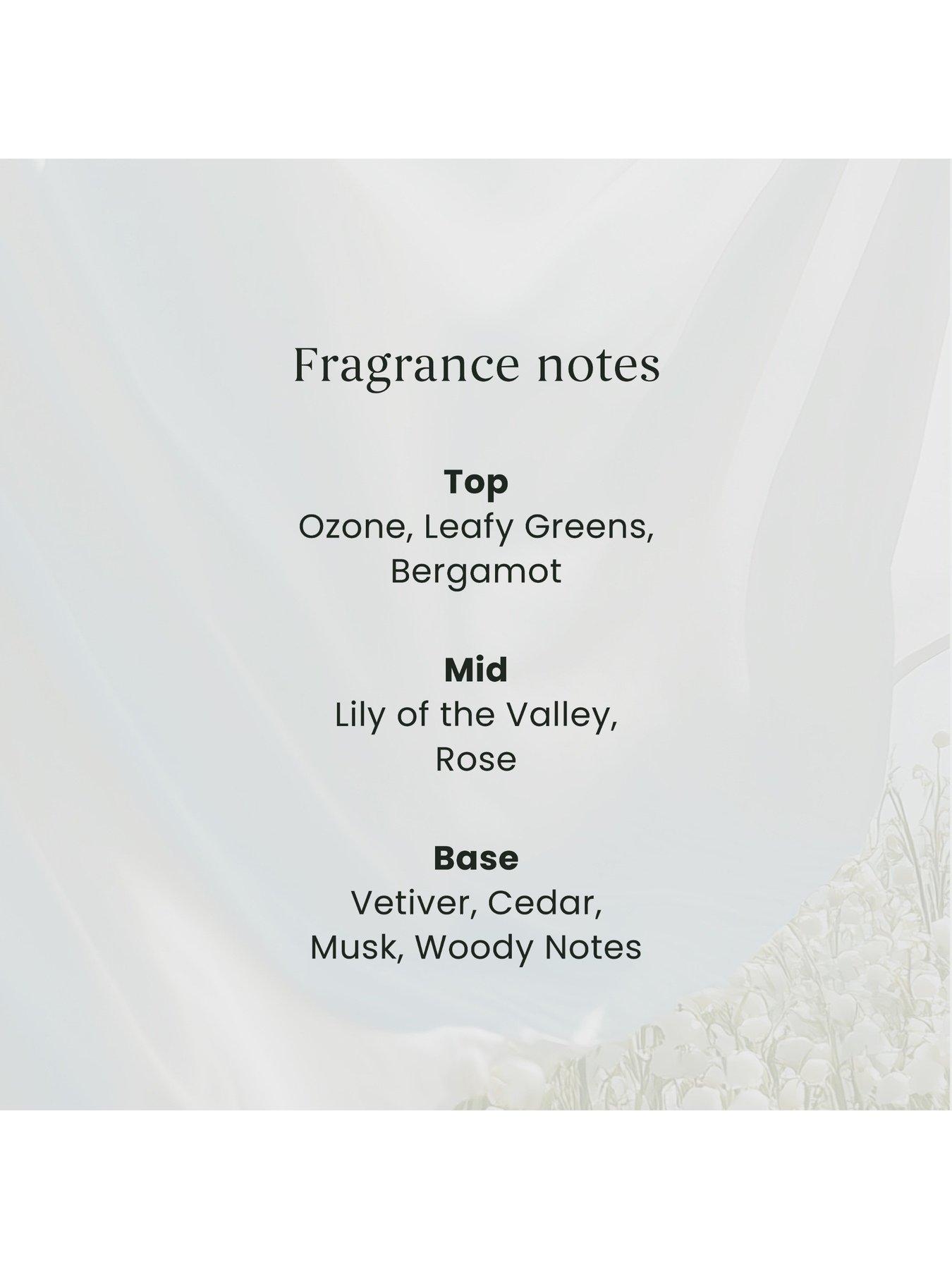 Image 3 of 7 of Yankee Candle Plug In Refill -  Clean Cotton Refils