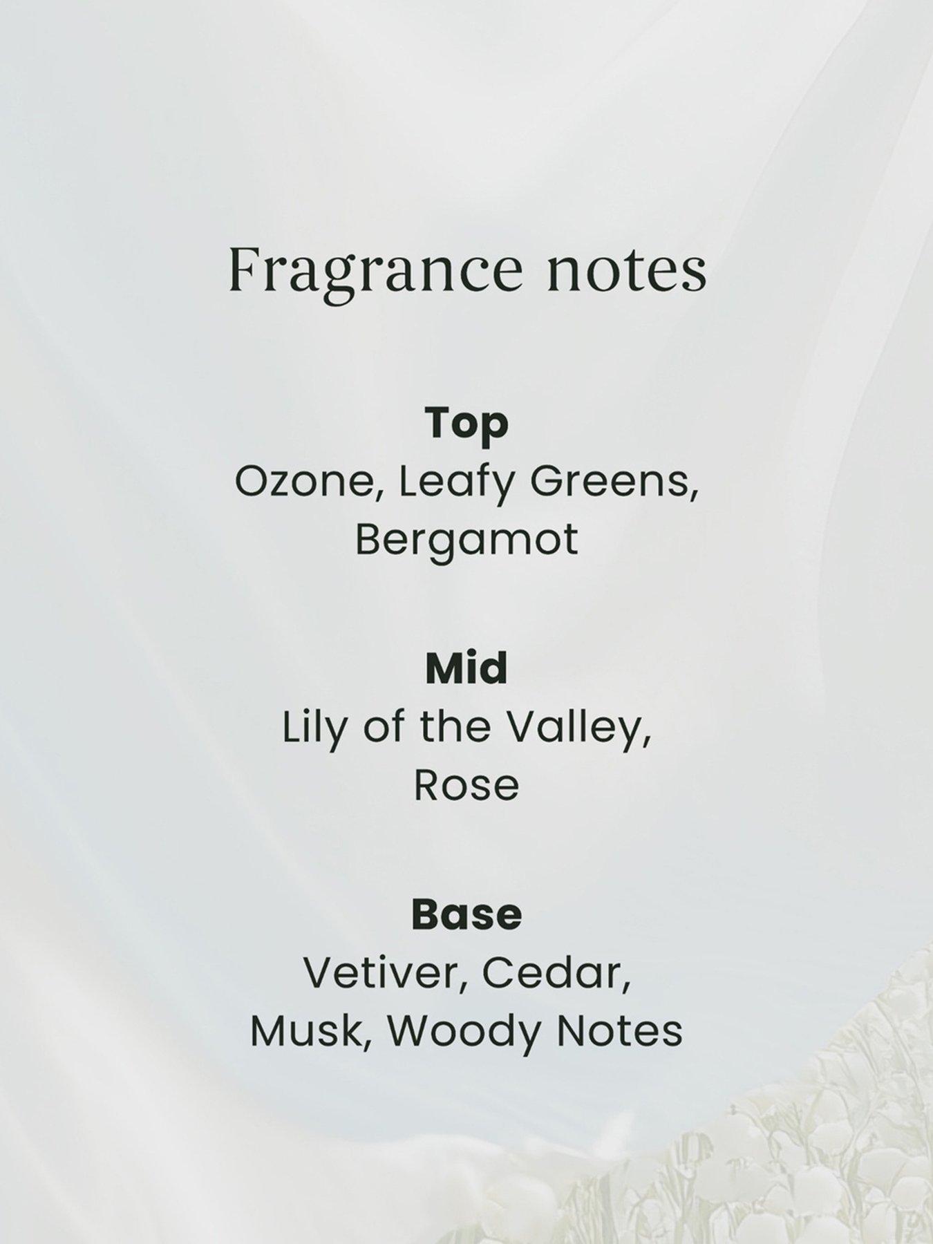 Image 7 of 7 of Yankee Candle Plug In Refill -  Clean Cotton Refils
