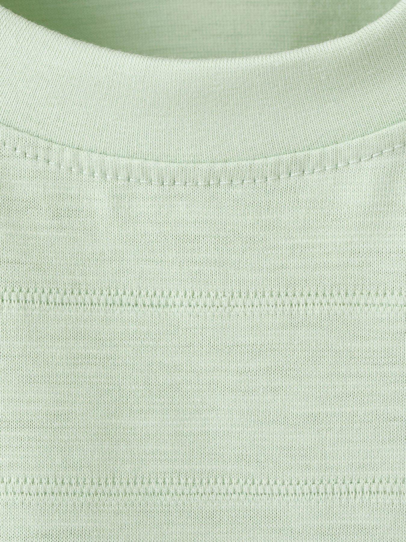 Image 3 of 4 of Mango Boys Textured Stripe Short Sleeve Tshirt - Light Green