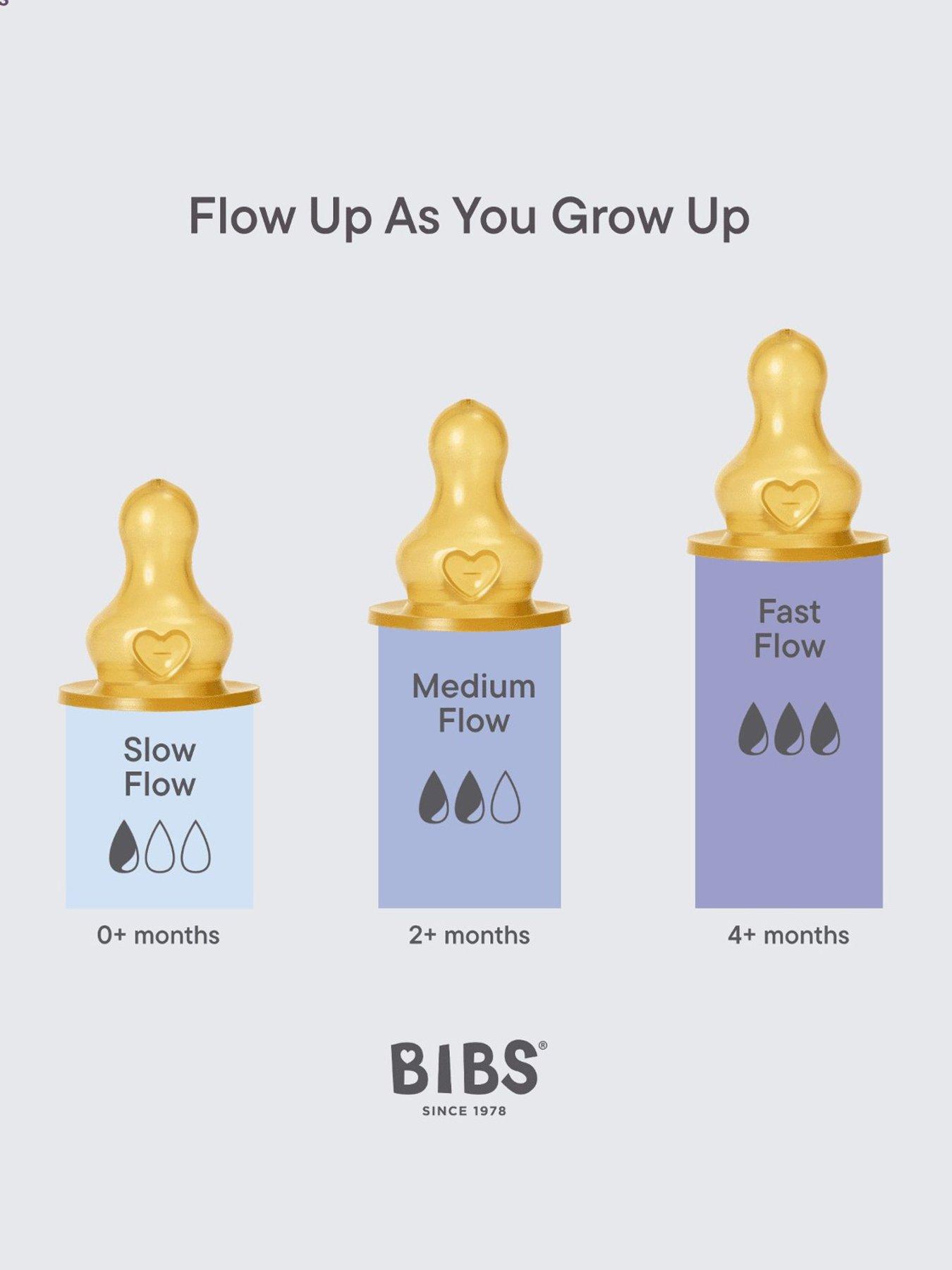 Image 3 of 3 of BIBS Baby Bottle Round Latex 4 pack 150 ml - Ivory