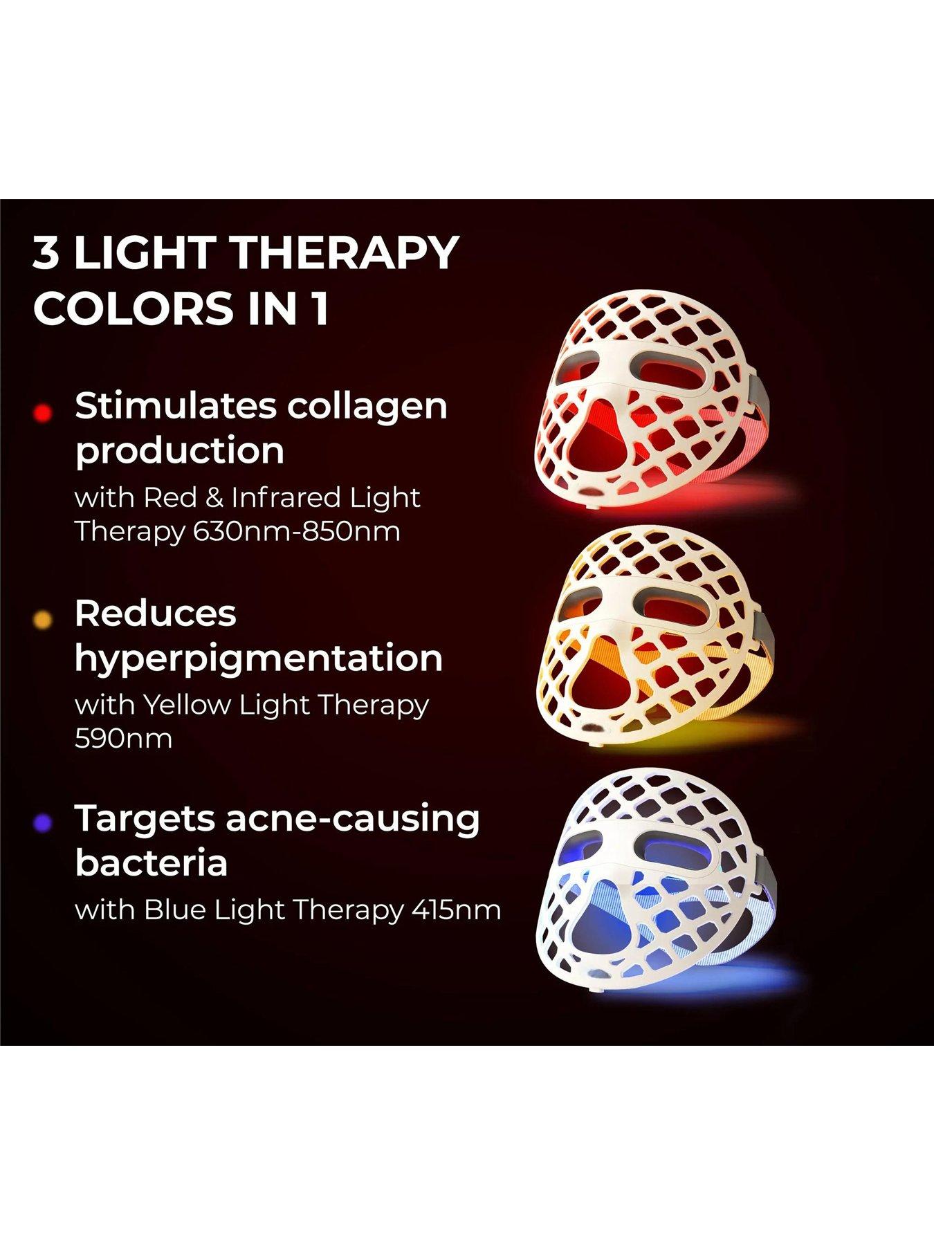 Image 4 of 7 of PureTone Glow&trade;&nbsp;LED Face Mask with Kimberley Walsh