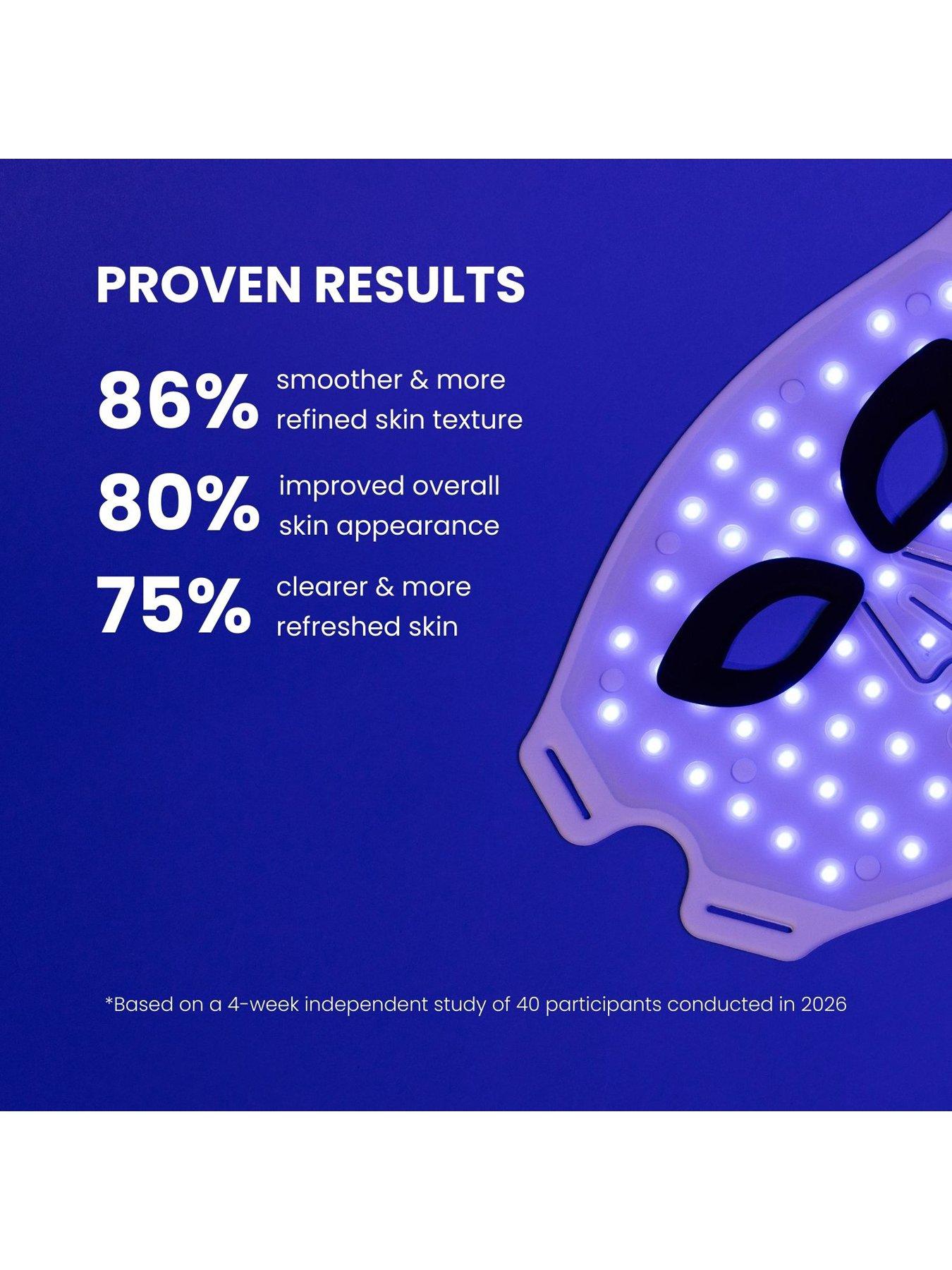 Image 4 of 8 of Lustre Revive LED Face Mask