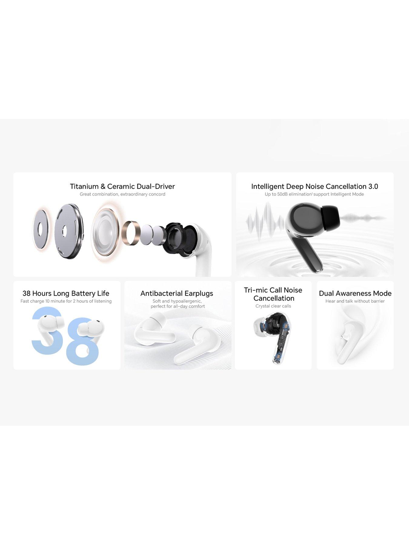 Image 4 of 6 of Honor CHOICE S8 Wireless Earbuds - White