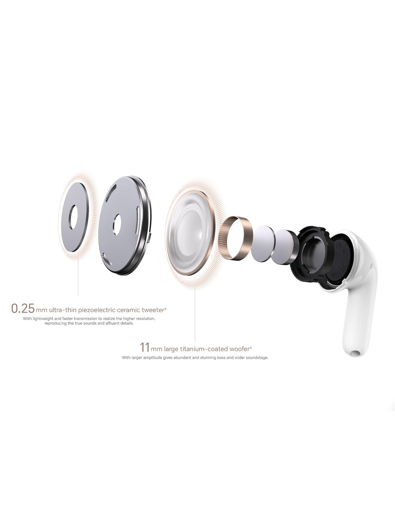 Image 6 of 6 of Honor CHOICE S8 Wireless Earbuds - White