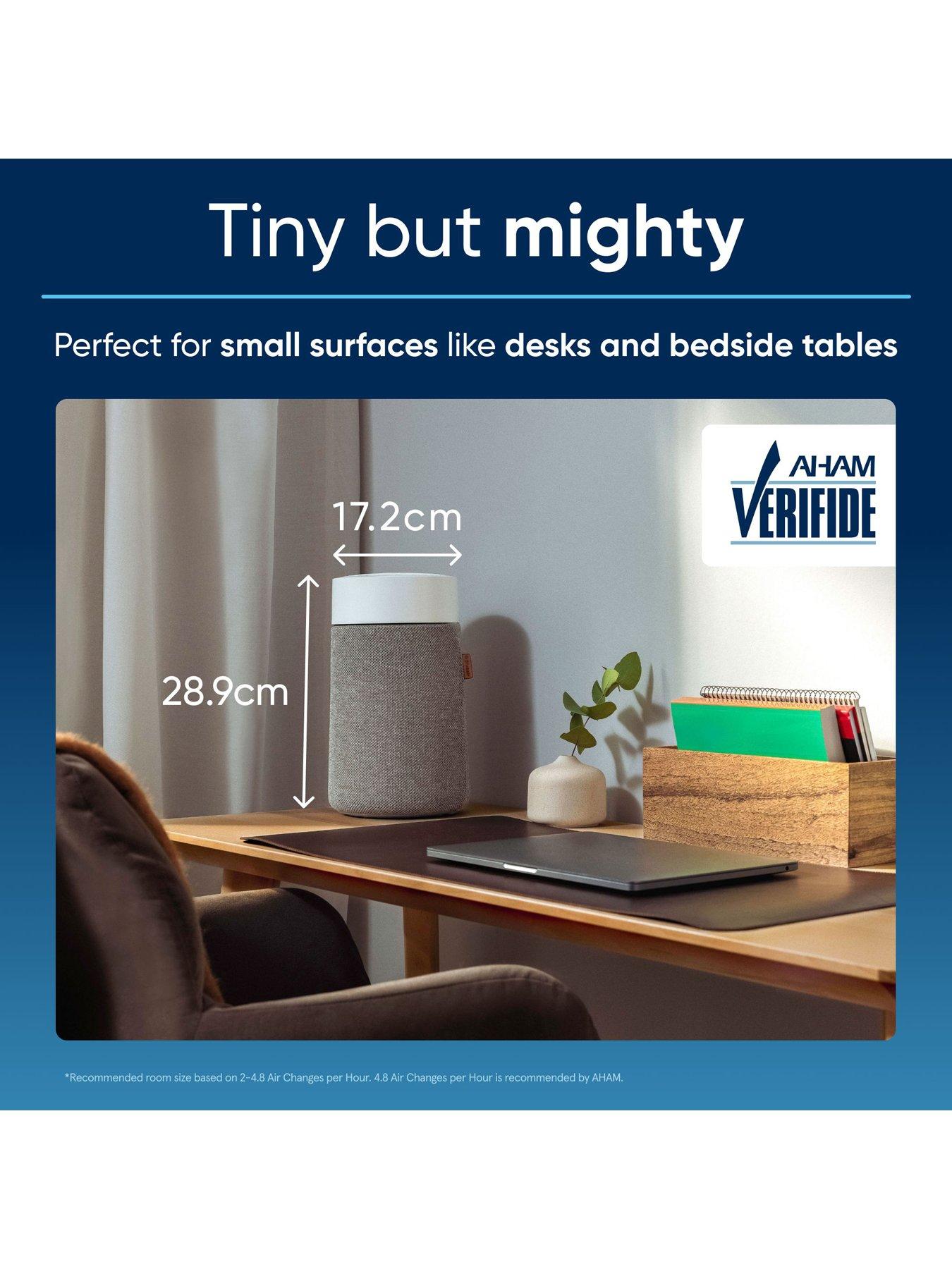 Image 2 of 7 of Blueair Blue Pure Mini Max Air Purifier