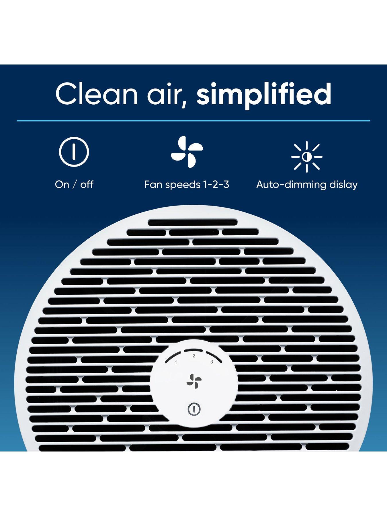 Image 5 of 7 of Blueair Blue Pure Mini Max Air Purifier