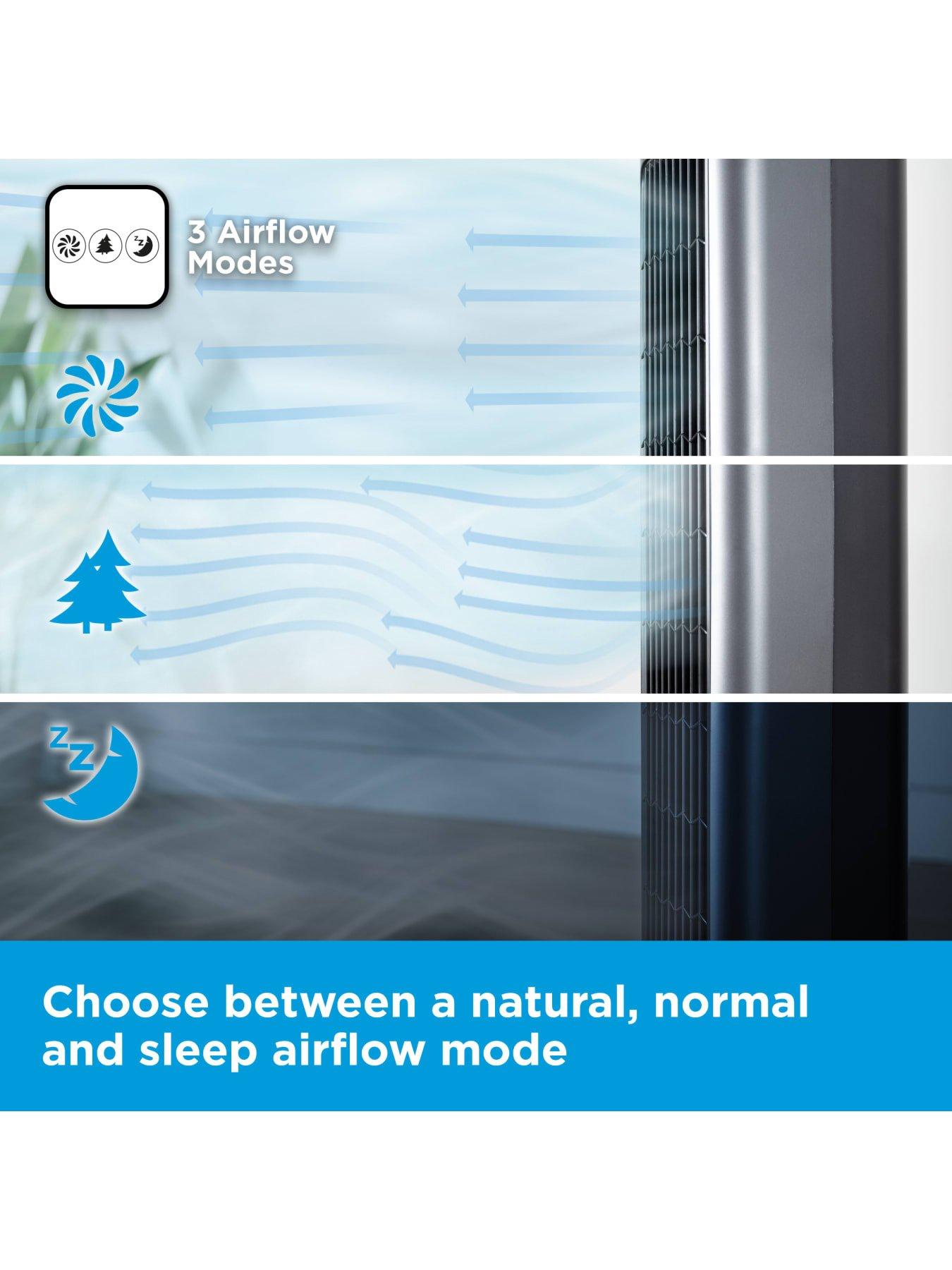 Image 4 of 8 of Black & Decker 36' Smart Digital Tower Fan, 5 Speed Settings, 3 Modes, 45W, Black