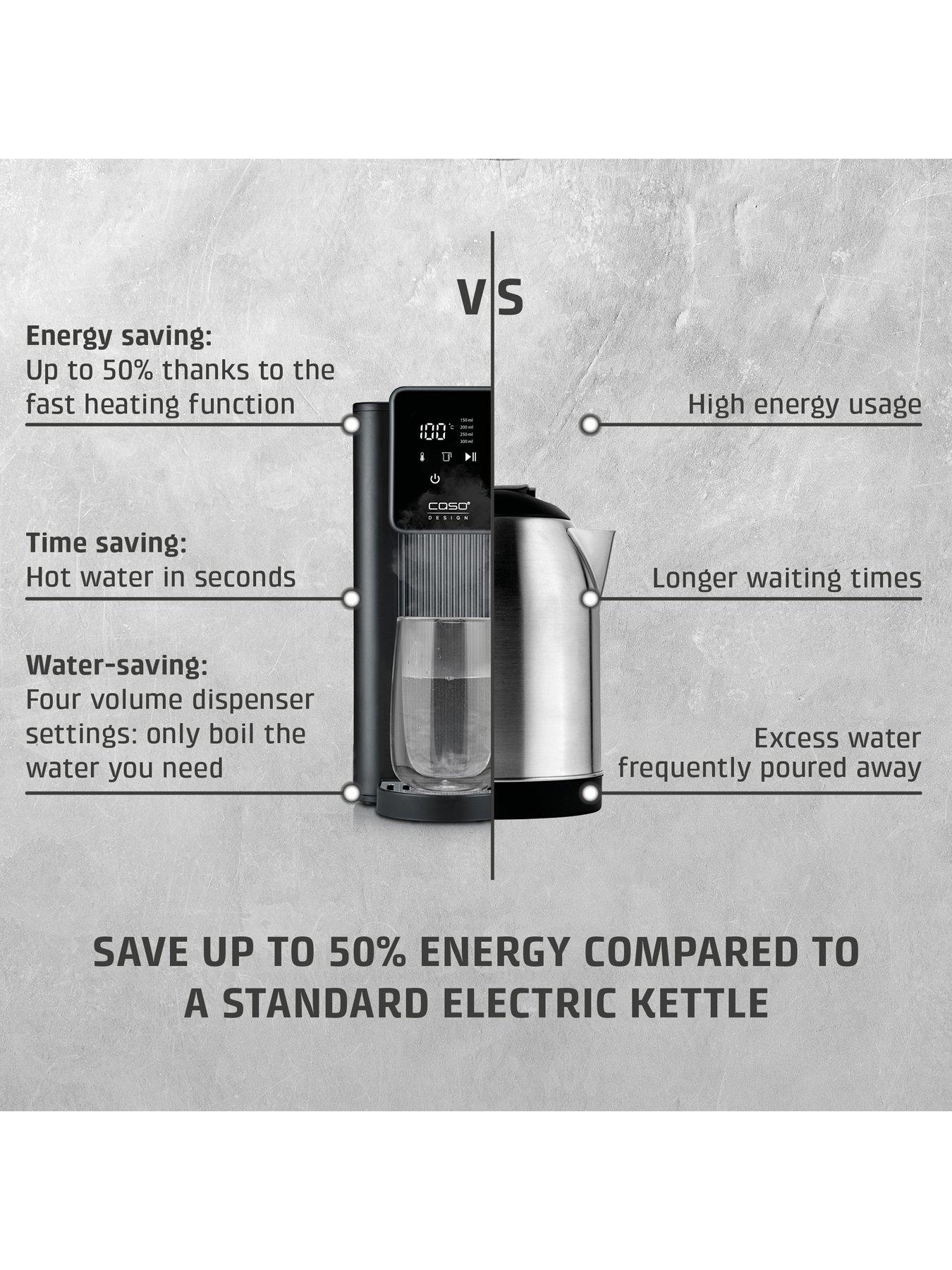 Image 6 of 7 of Caso CASO Design HW 616 Hot Water Dispenser