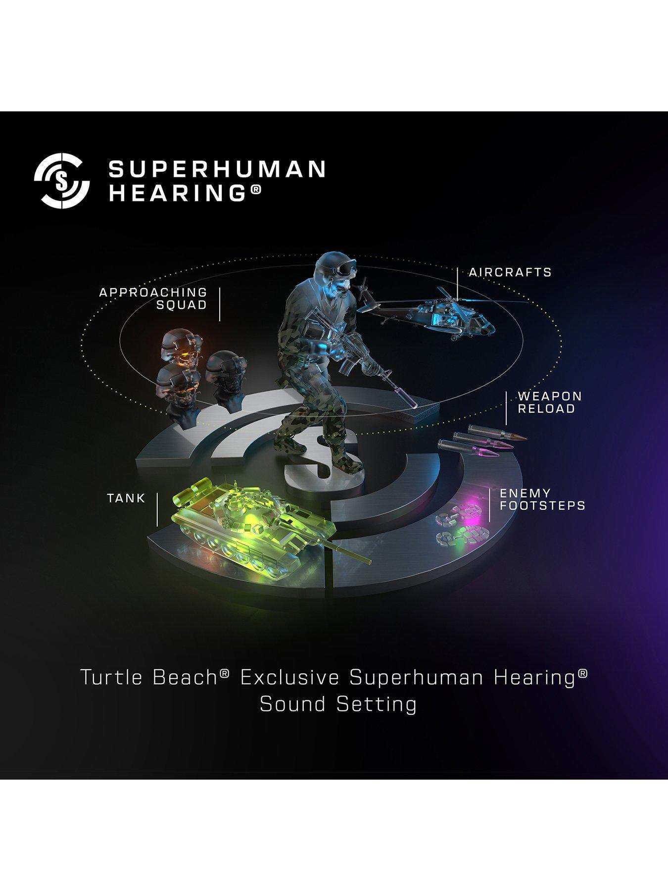 Image 7 of 8 of Turtle Beach Stealth 500 -&nbsp;XB - Black