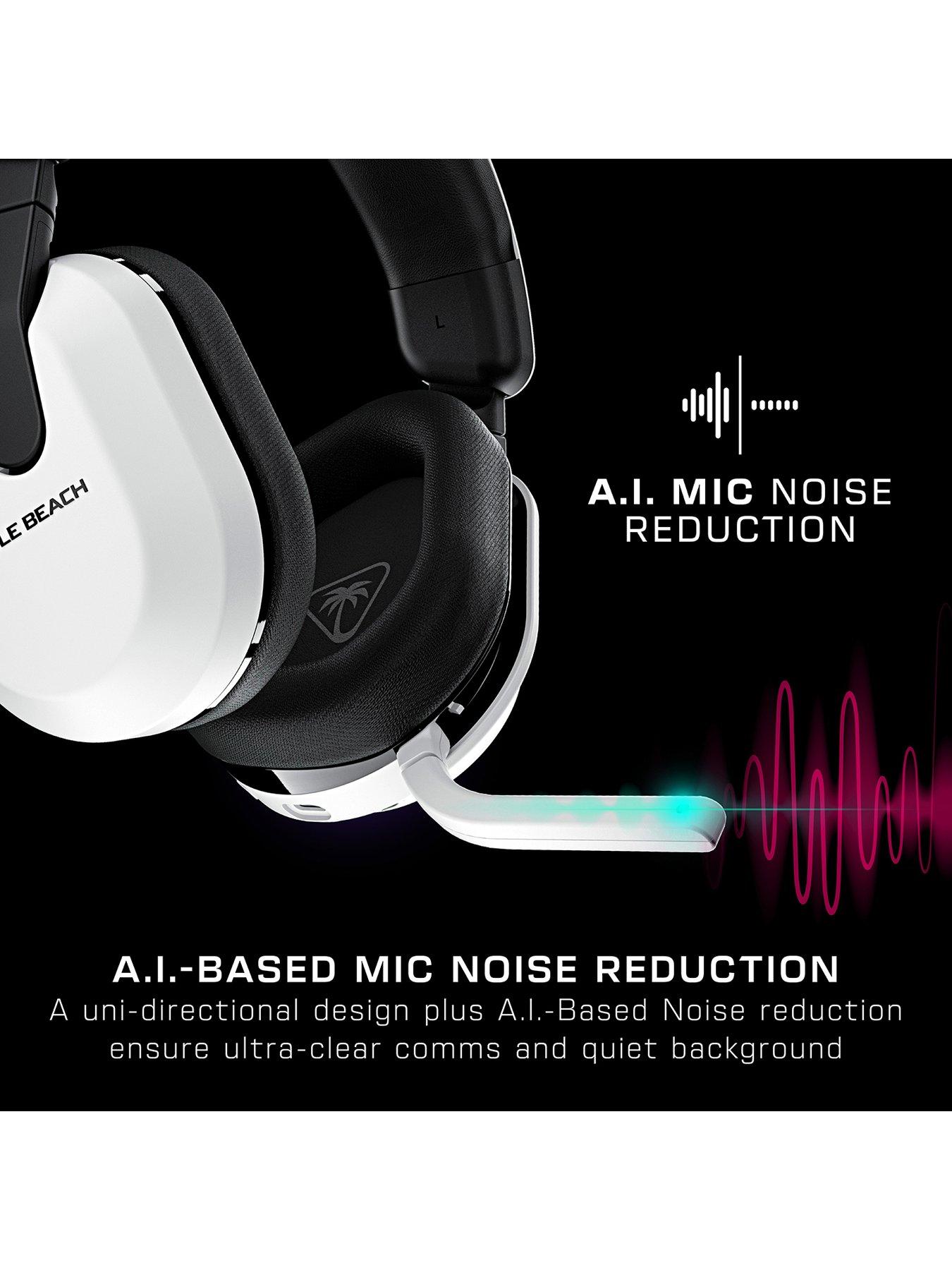 Image 6 of 8 of Turtle Beach Stealth 600 Gen 3 - XB - White