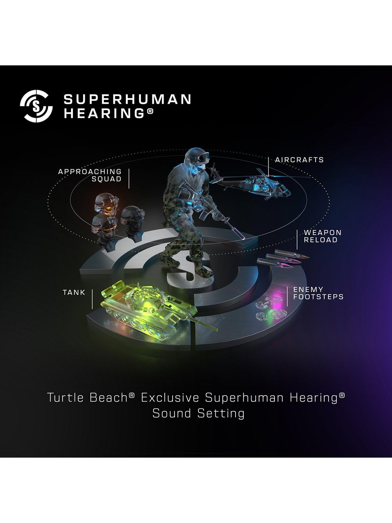 Image 7 of 8 of Turtle Beach Stealth 500 - PS - Arctic Camo