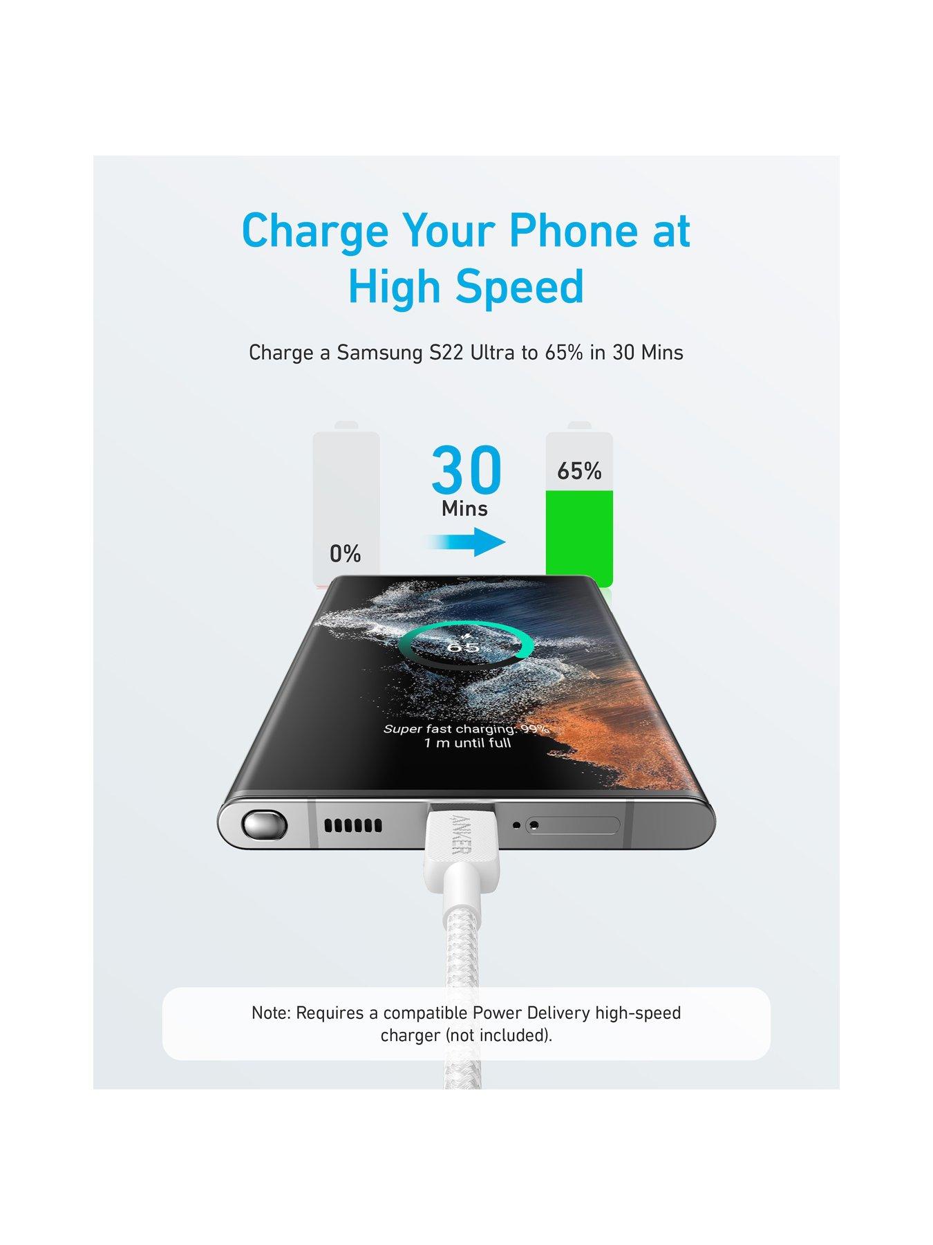 Image 3 of 6 of Anker USB-C to USB-C cable 0.9M, White