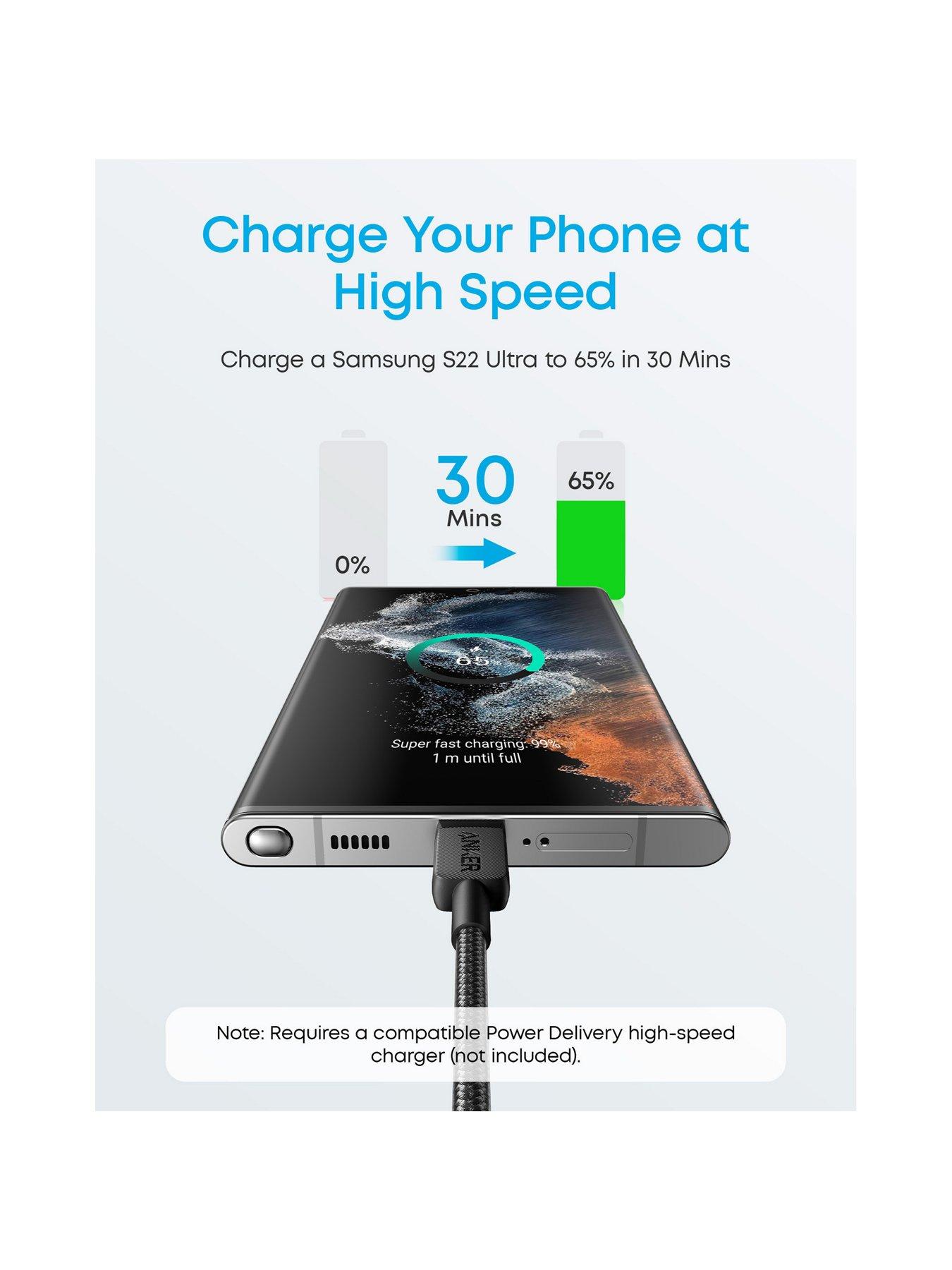 Image 3 of 7 of Anker Braided USB-C to USB-C Cable 0.9 m, White