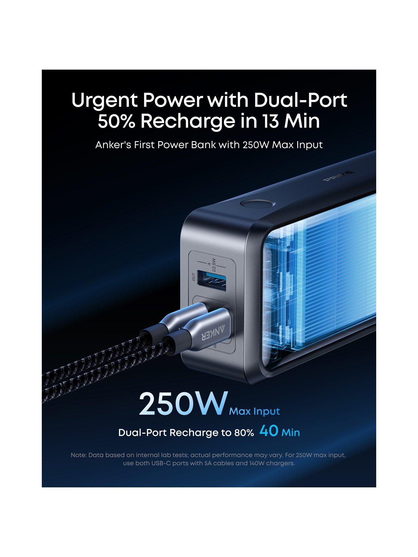 【ほぼ新品】Anker Prime Power Bank 26250mAh Anker Prime Power Bank, 26,250mAh Portable Charger 300W Output