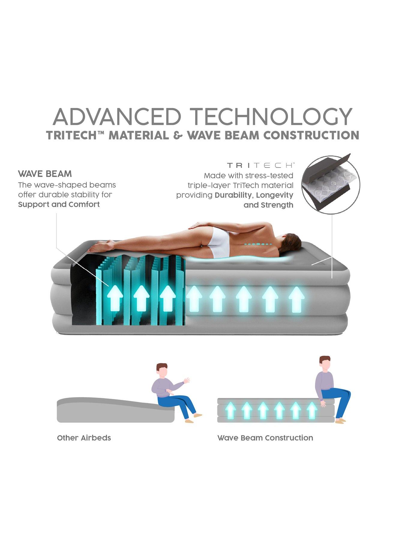 Image 3 of 7 of Bestway TriTech King Size Airbed with Built-In Pump