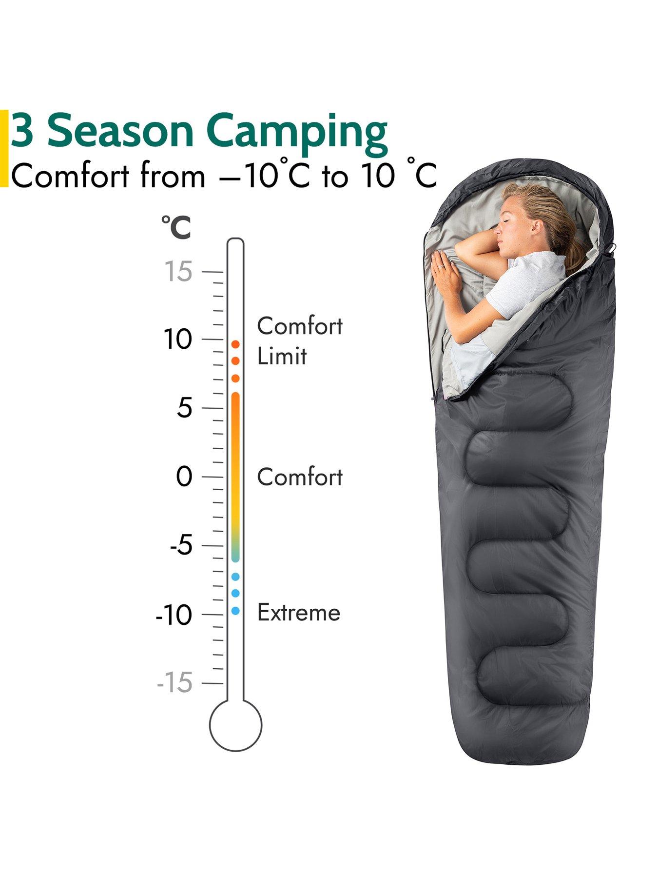 Image 4 of 7 of Trail Mummy Sleeping Bag - 300gsm, Grey