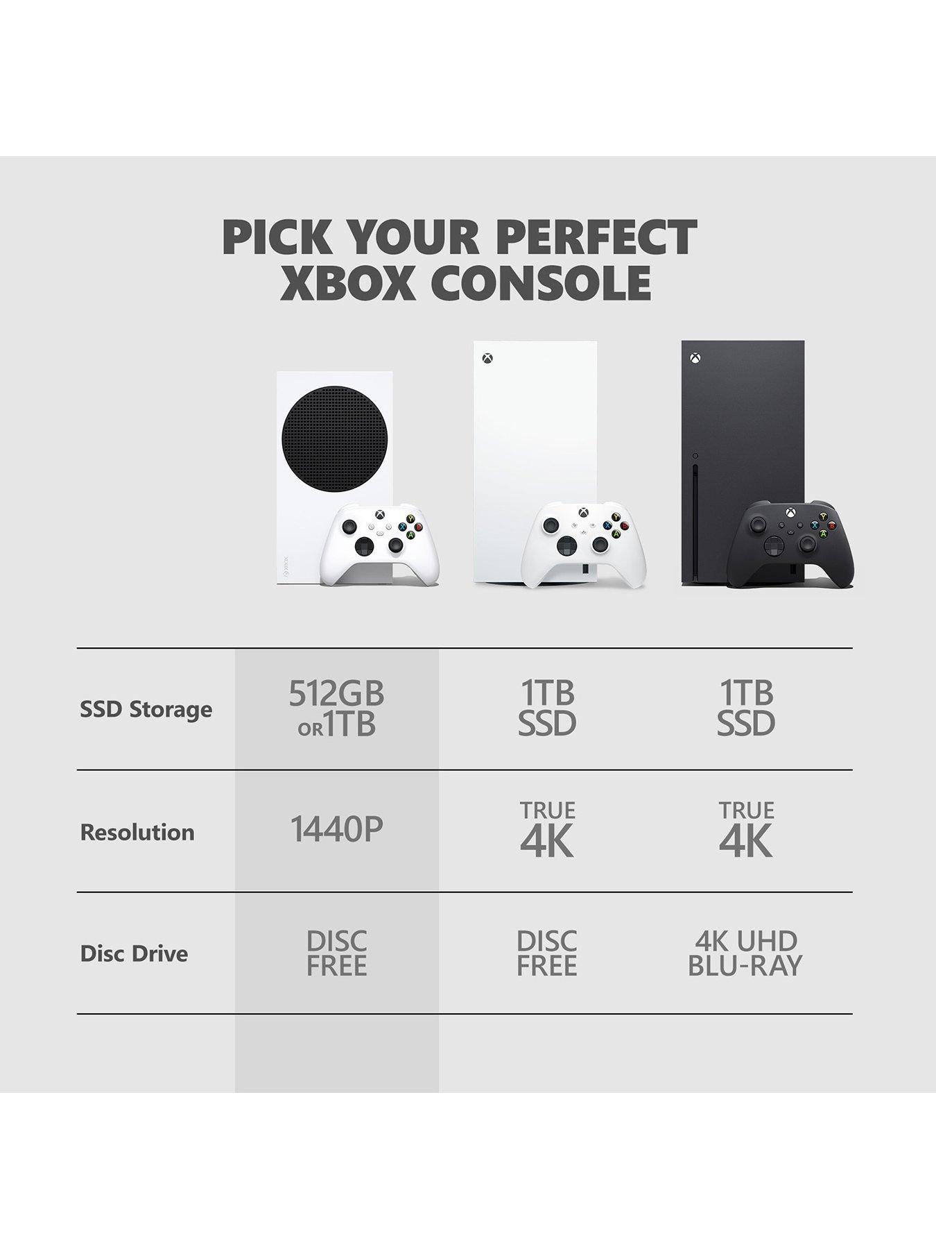 Image 5 of 8 of Xbox Series S 512GB Console - (Robot White) with additional Wireless Controller (6 colours to choose from)