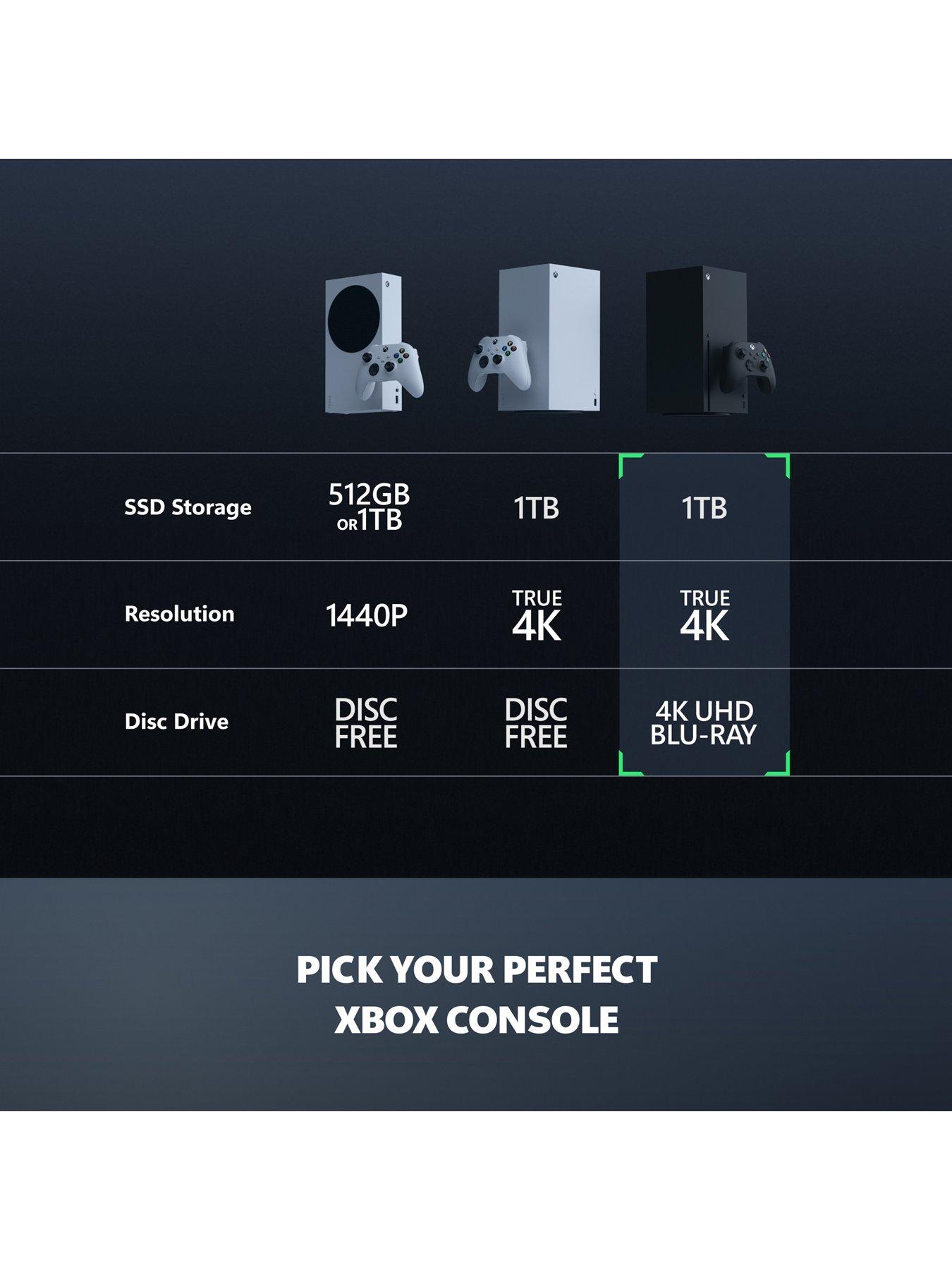 Xbox Series X Console – 1TB (Carbon Black) with additional Wireless ...