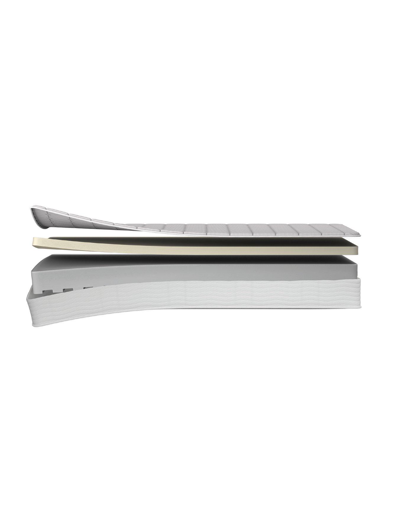 Image 4 of 7 of Dormeo Memory Plus Rolled Mattress