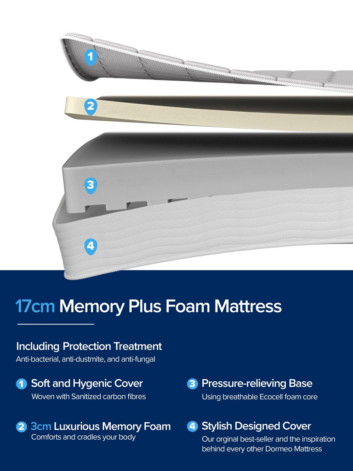 Image 5 of 7 of Dormeo Memory Plus Rolled Mattress