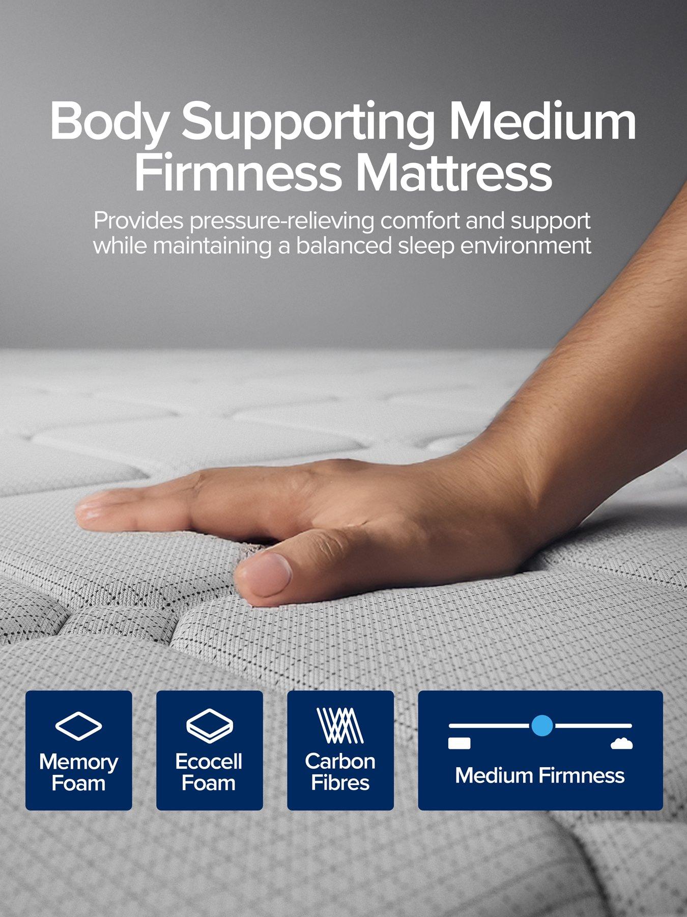 Image 6 of 7 of Dormeo Memory Plus Rolled Mattress