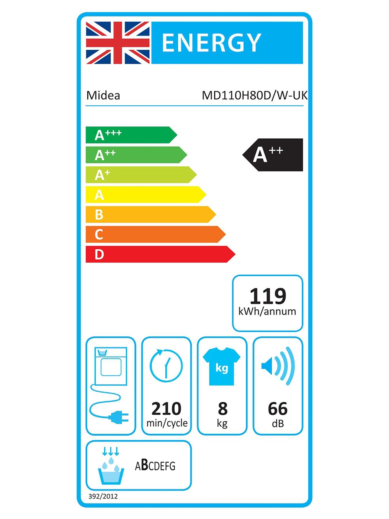 Image 7 of 7 of Midea MD110H80D/W 8kg Anti-Crease Technology Heat Pump Tumble Dryer White