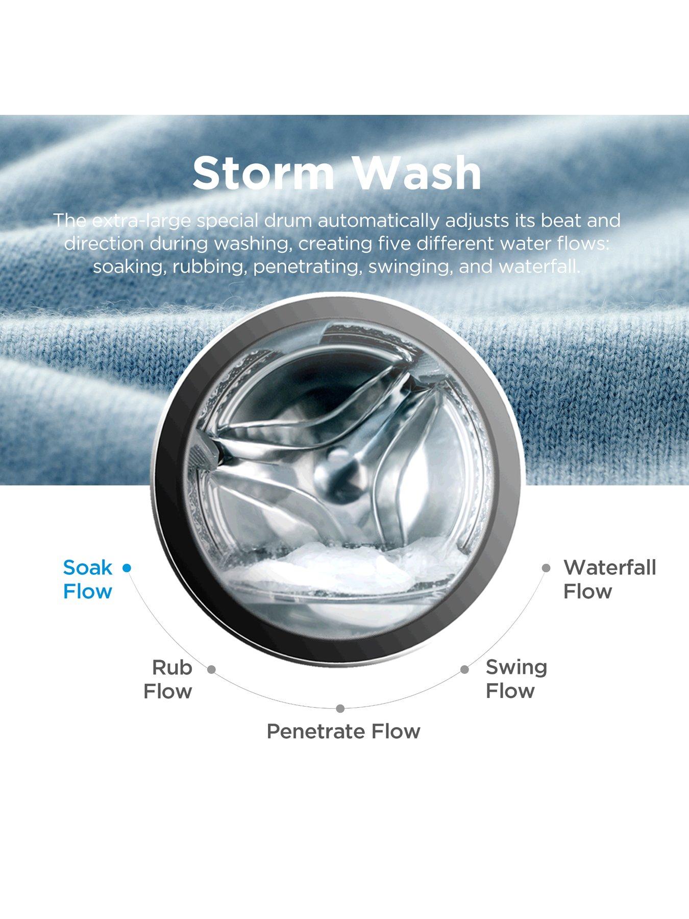 Image 5 of 7 of Midea MF205W90WBA30/W 9kg Steam Care Washing Machine White