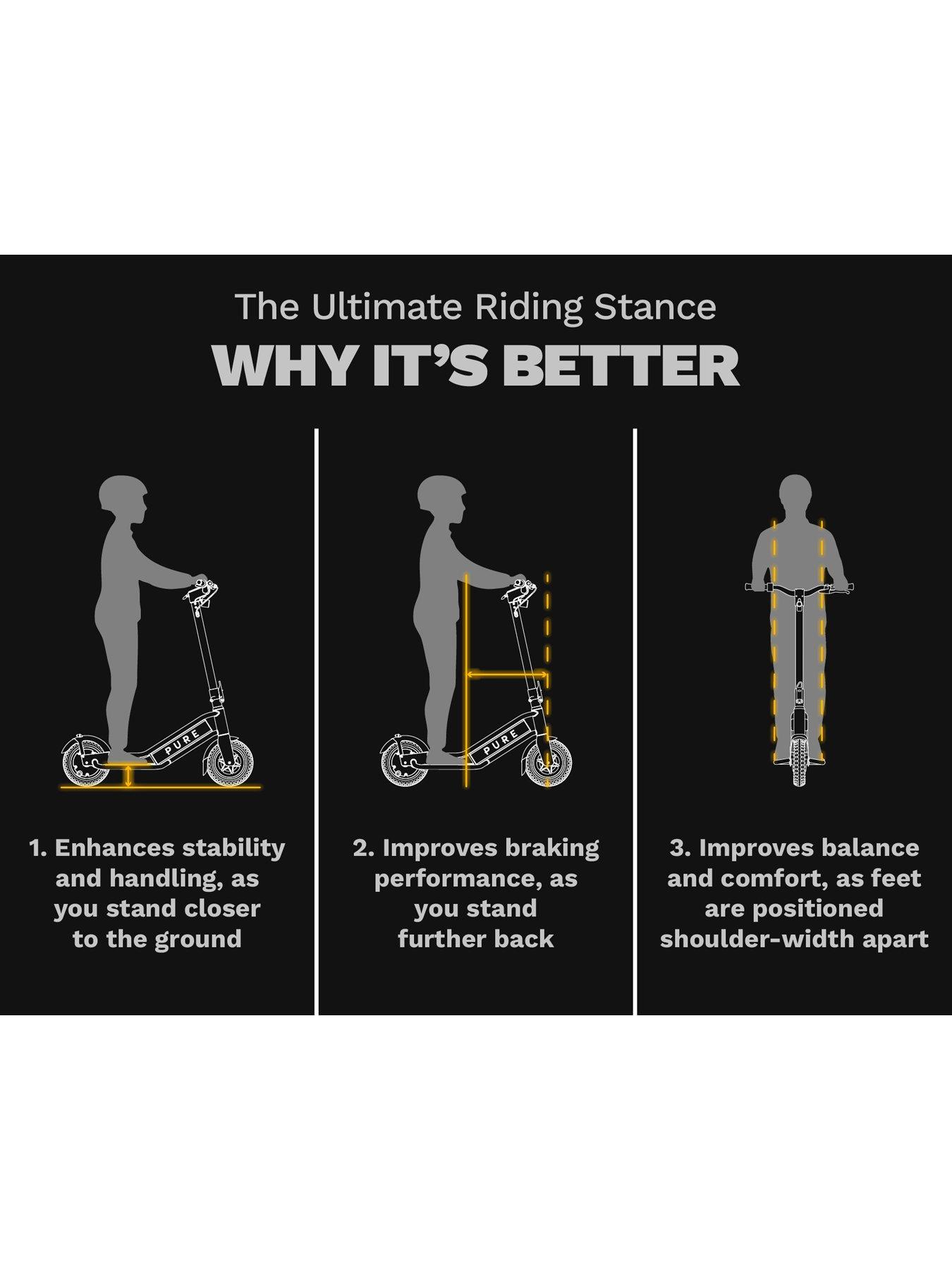 Image 5 of 7 of Pure Escape Electric Scooter