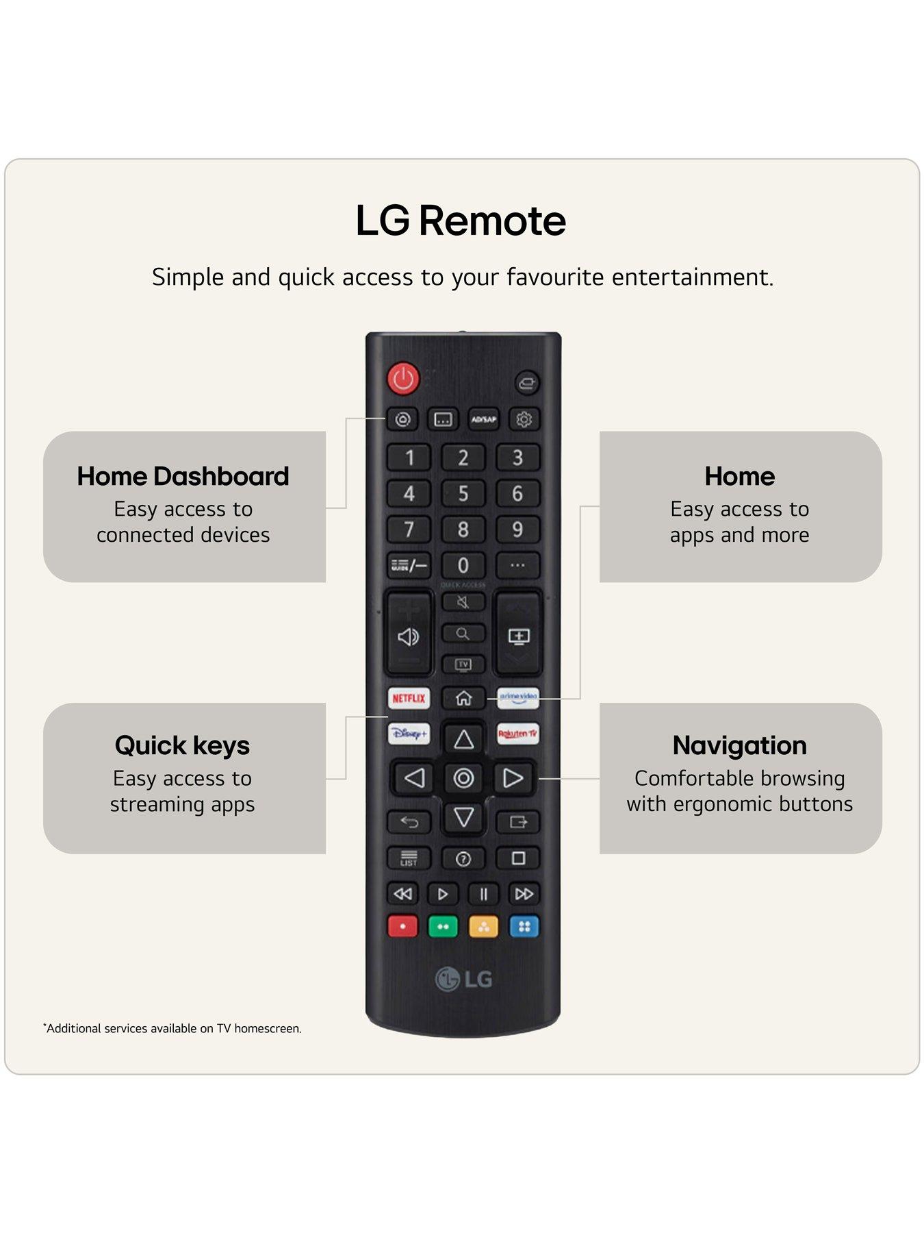 Image 6 of 7 of LG NANO 4K UHD AI NU85 65" 2026 4K Smart TV