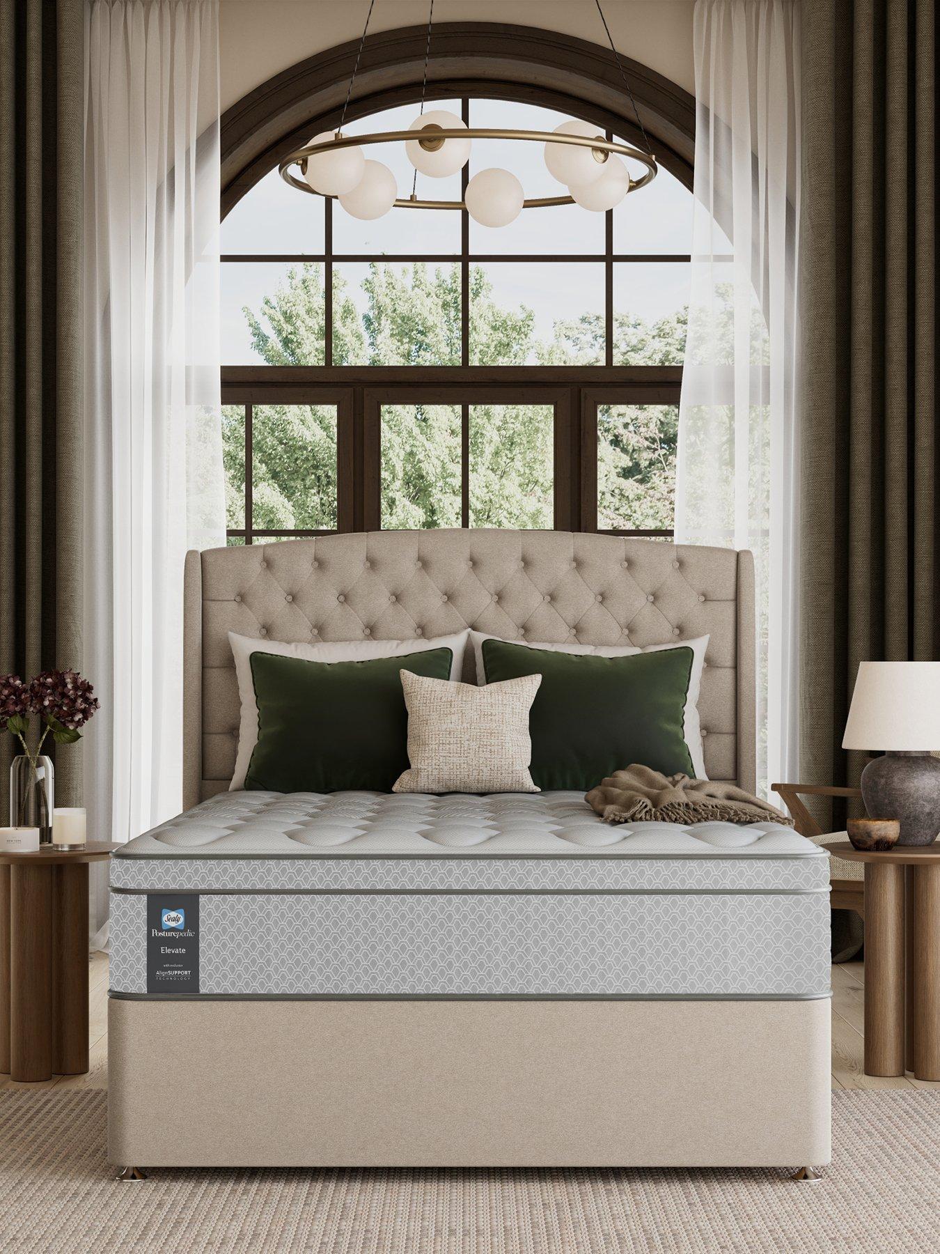 Image 1 of 5 of Sealy Elevate Ultimate Lux Plush Mattress