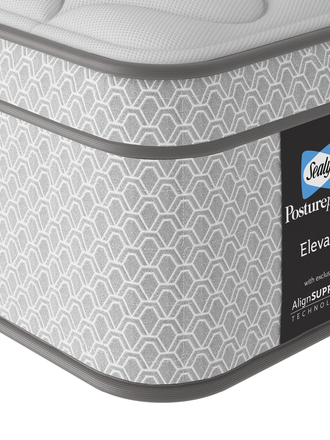 Image 3 of 5 of Sealy Elevate Ultimate Lux Plush Mattress