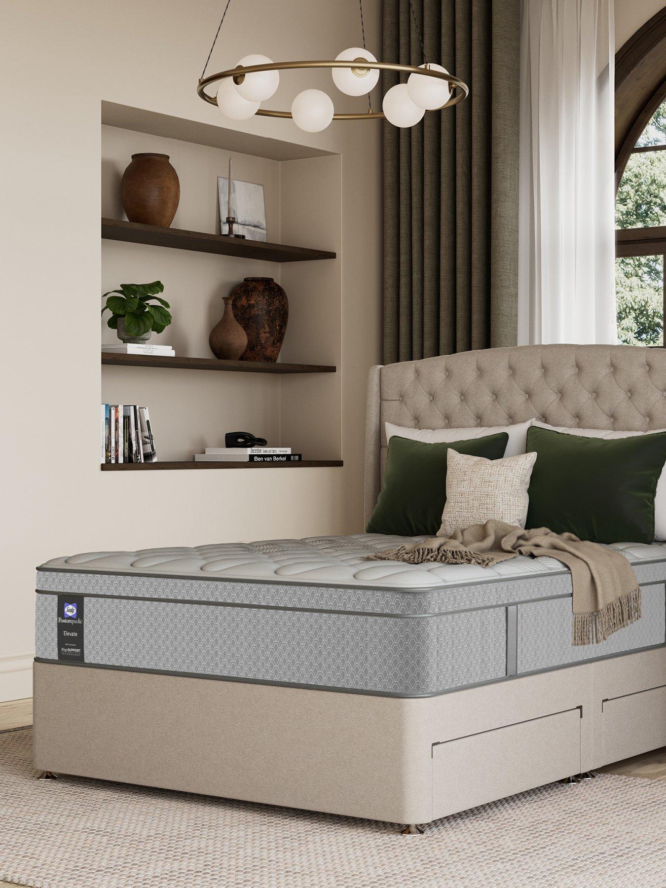 Image 5 of 5 of Sealy Elevate Ultimate Lux Plush Mattress
