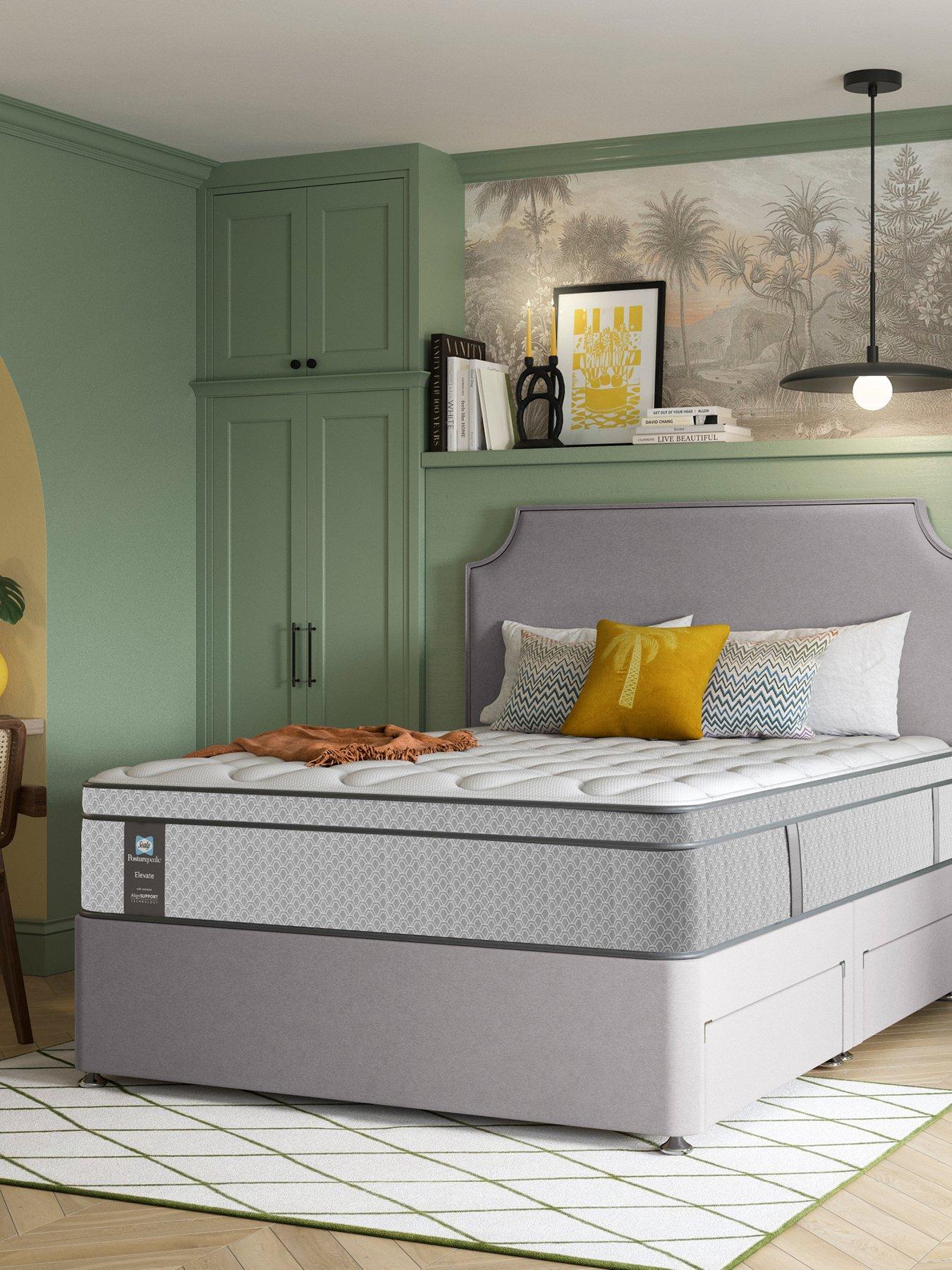 Image 5 of 5 of Sealy Sealy Elevate Ultimate Mattress- Medium Firm