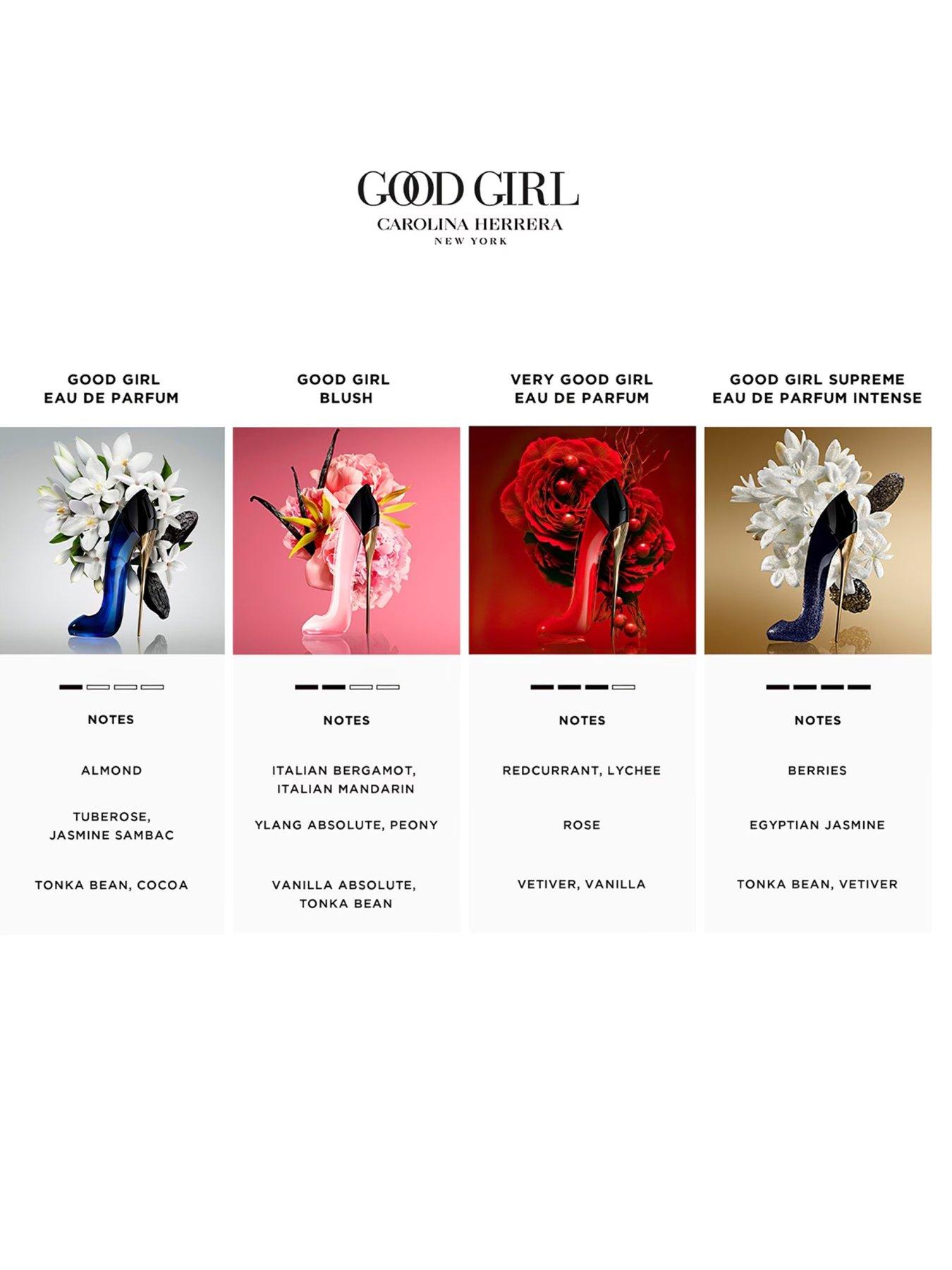 Image 5 of 5 of Carolina Herrera Carolina Herrera Good Girl Blush Perfume EDP 30ml