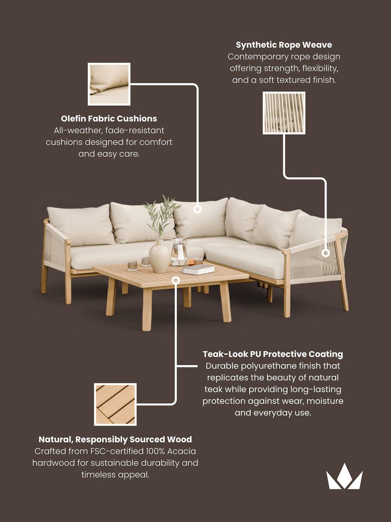 Image 6 of 6 of Royalcraft Roma L Shape Corner Set And Square Coffee Table