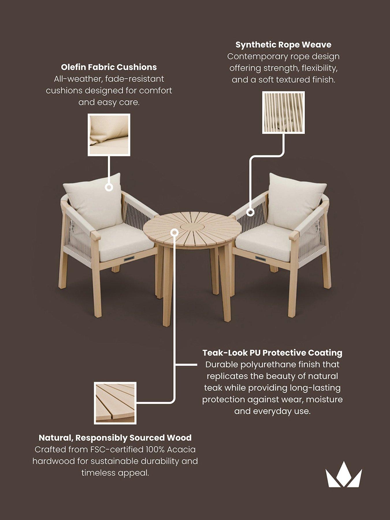 Image 7 of 7 of Royalcraft Roma Round Sunray Bistro Table With 2 Roma Dining Chairs