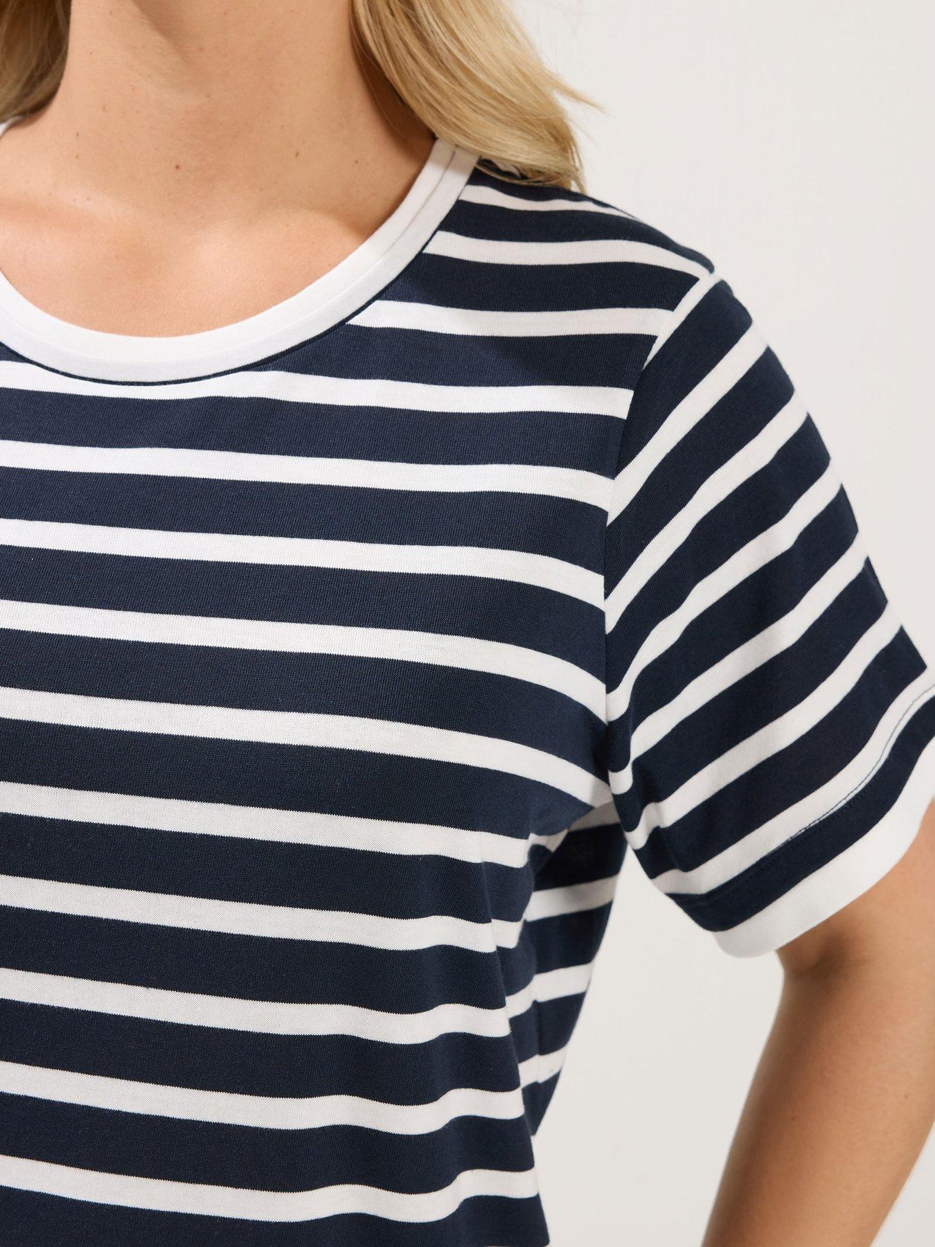 Image 4 of 4 of Yours Curve Stripe Contrast Ringer T-Shirt - Blue