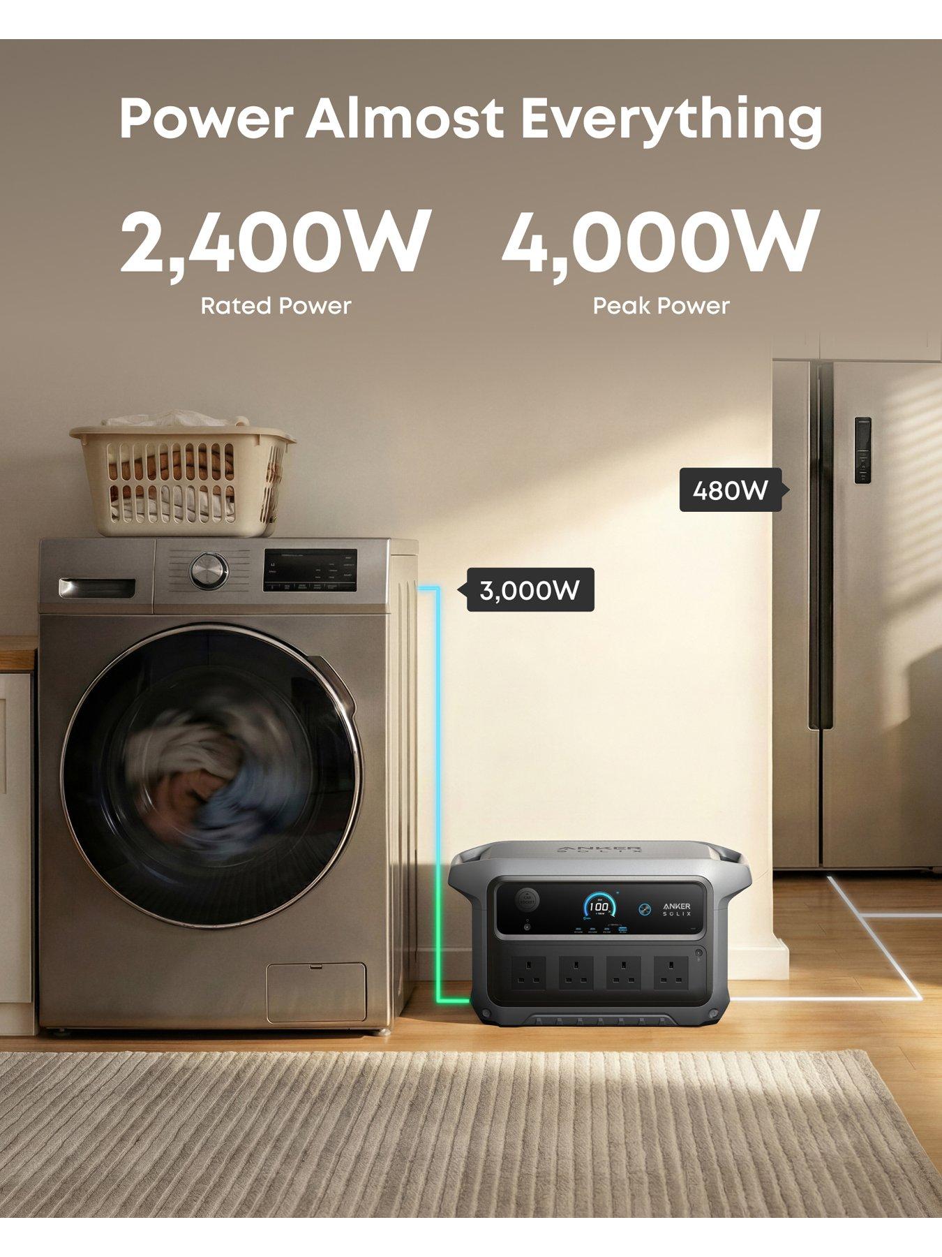 Anker SOLIX C2000 Gen 2 2048Wh/2400W | Very