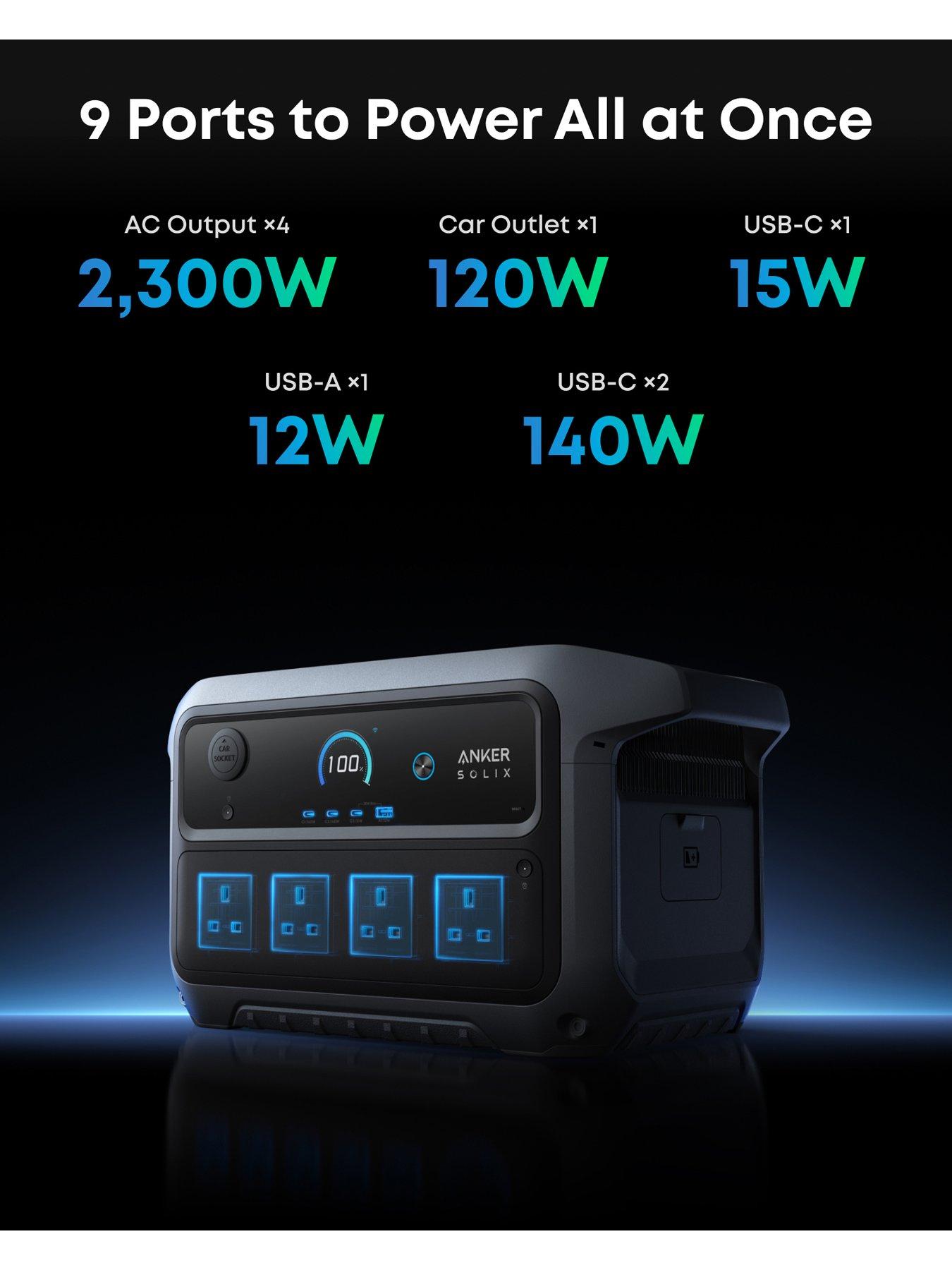 Anker SOLIX C2000 Gen 2 2048Wh/2400W | Very