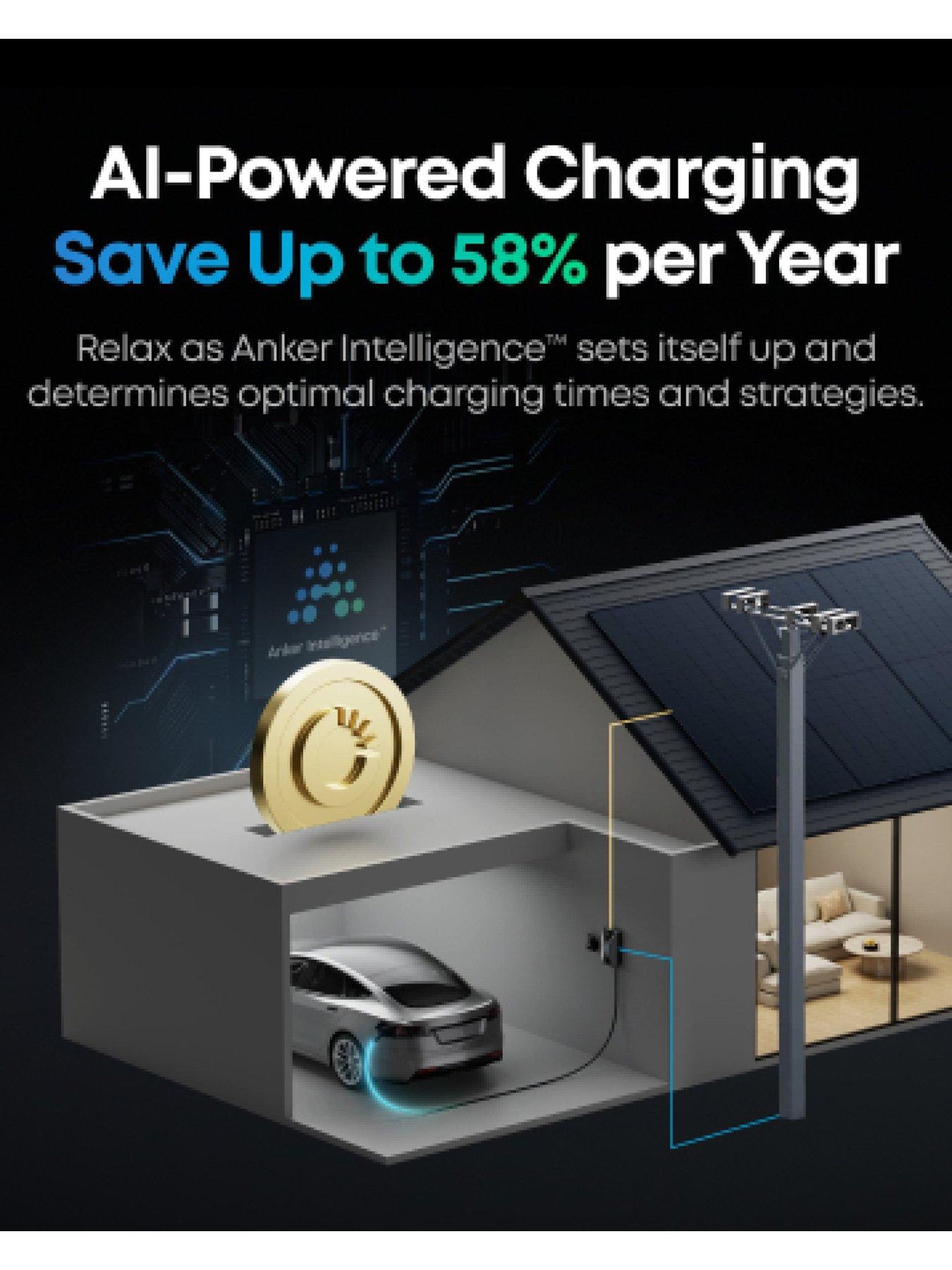 Image 3 of 8 of Anker SOLIX V1 Smart Ev Charger 7.4Kw Cable