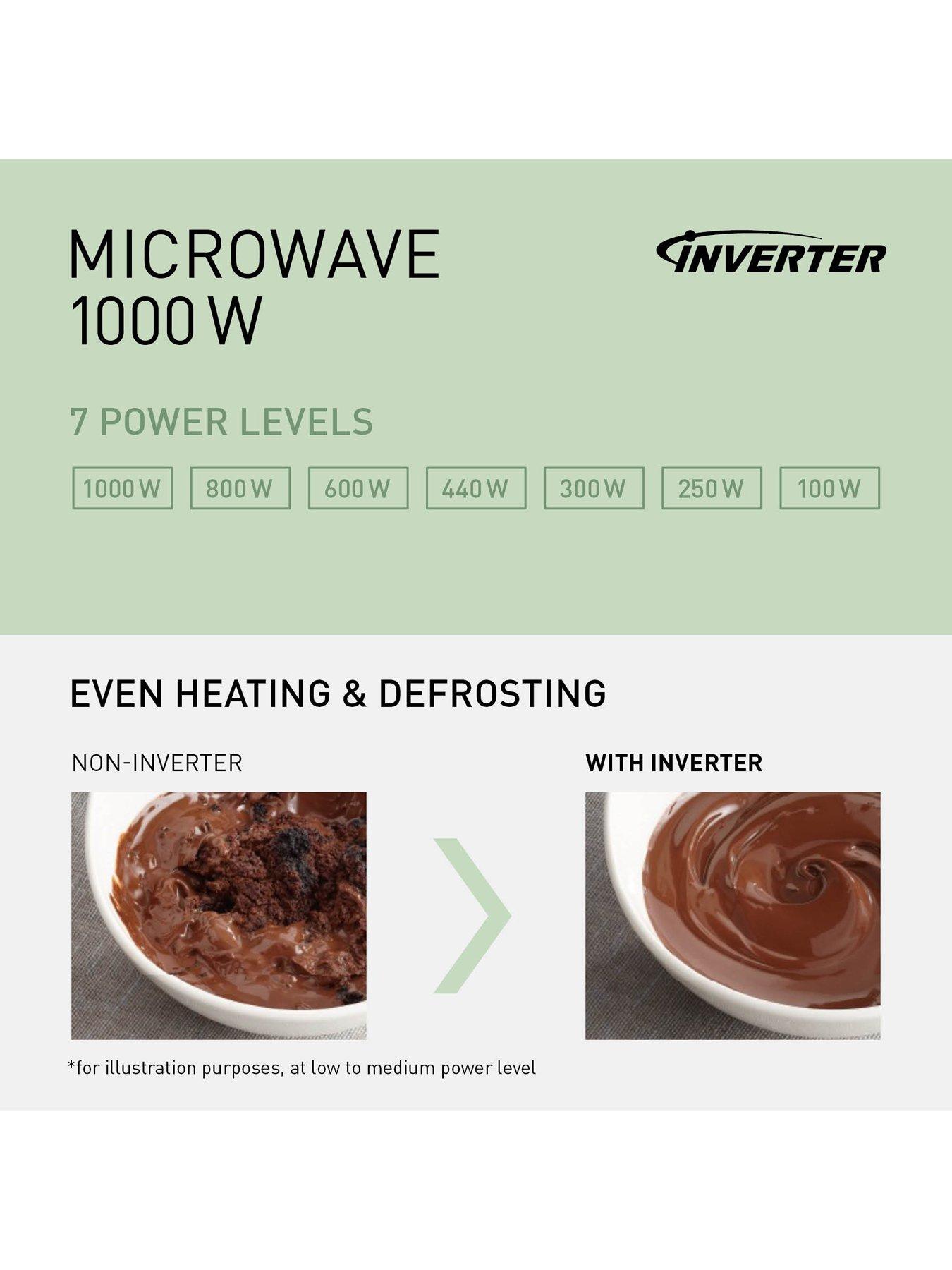 Image 5 of 7 of Panasonic 32L Solo Microwave - Black