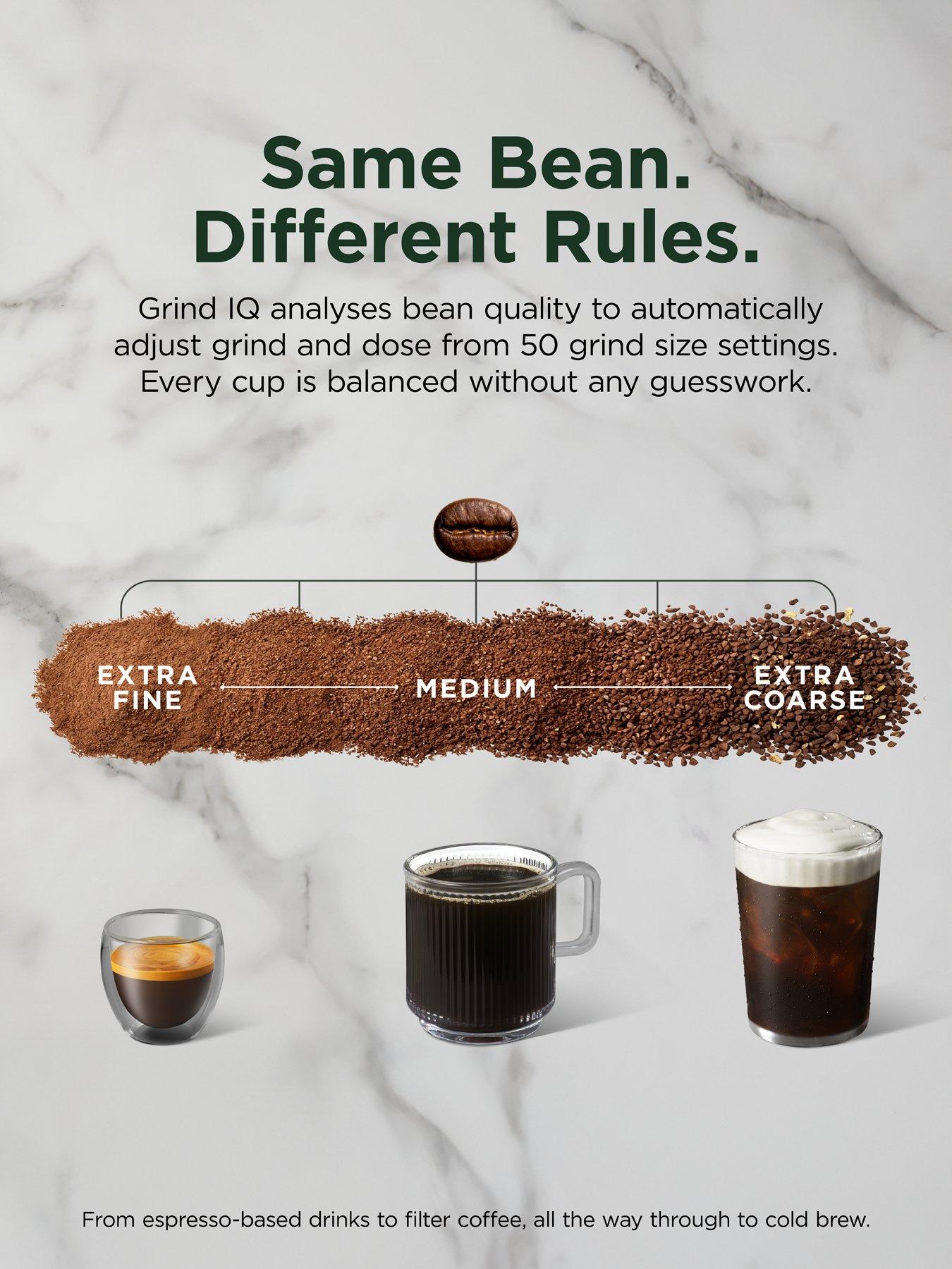Image 6 of 7 of NINJA Auto Barista