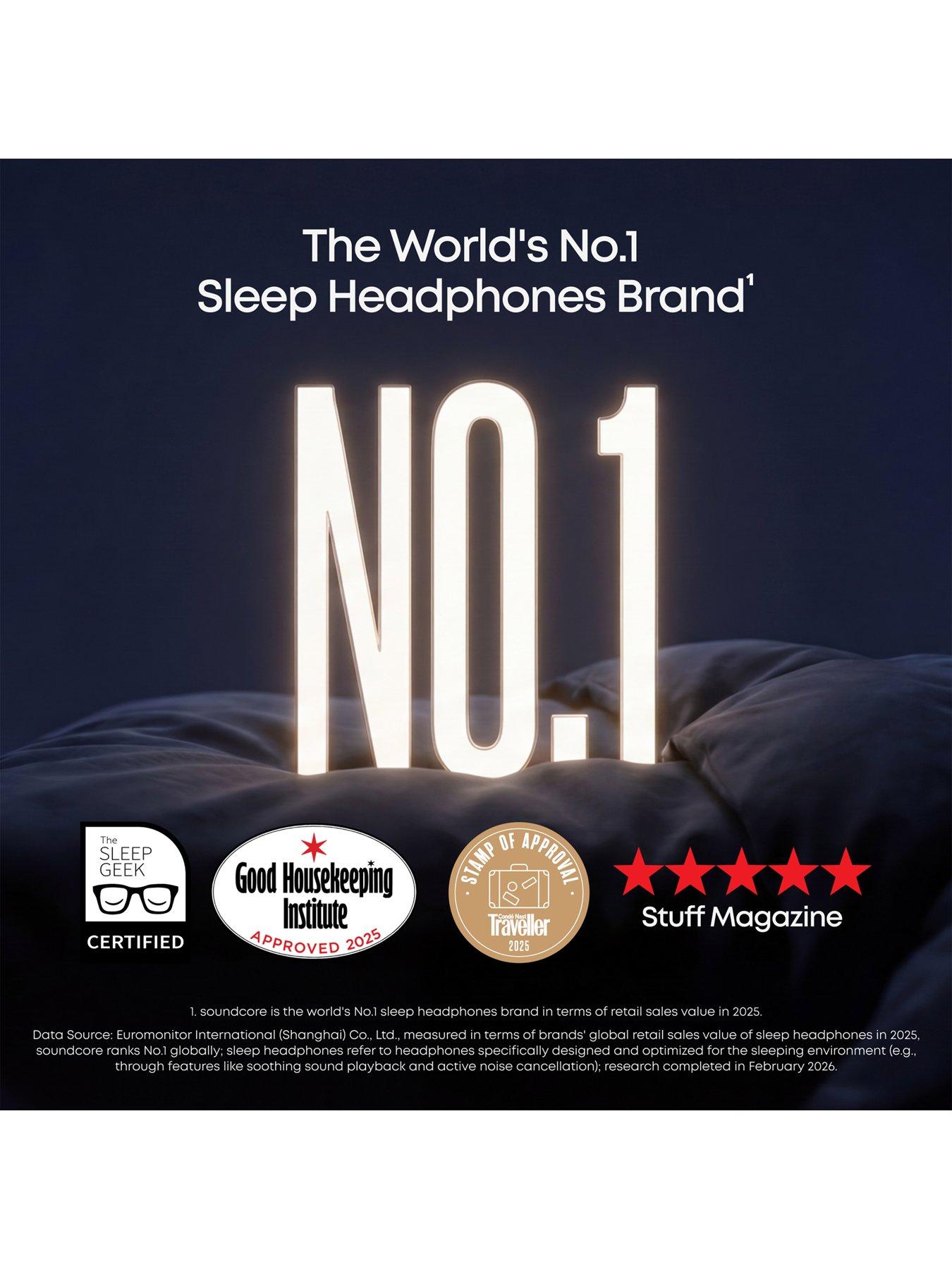 Image 2 of 8 of Soundcore Sleep A30 Earbuds, Sleep Earbuds with Active Noise Cancellation with Intelligent Snore Masking