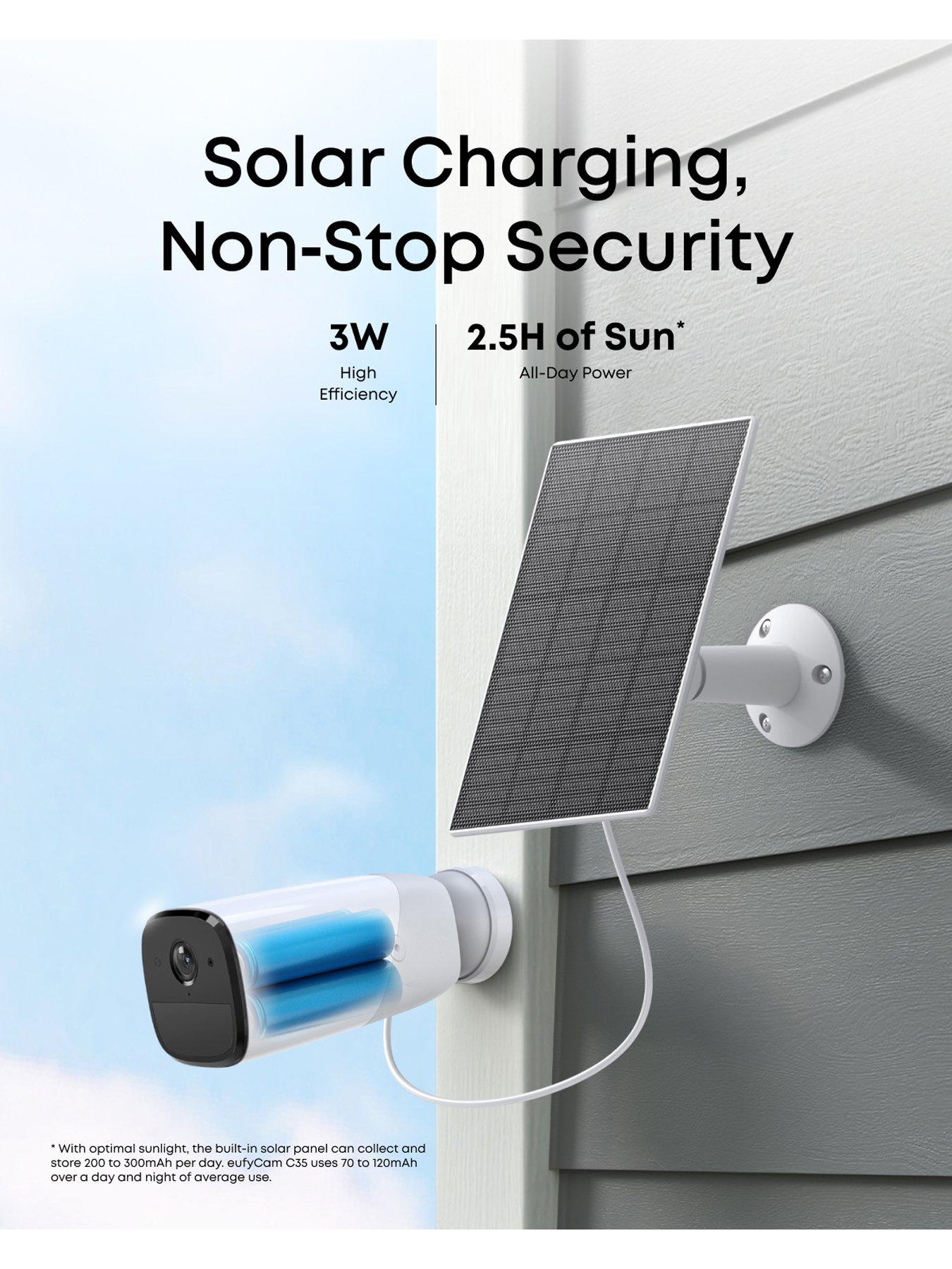 Image 3 of 7 of Eufy Solar Panel C10 (3W)