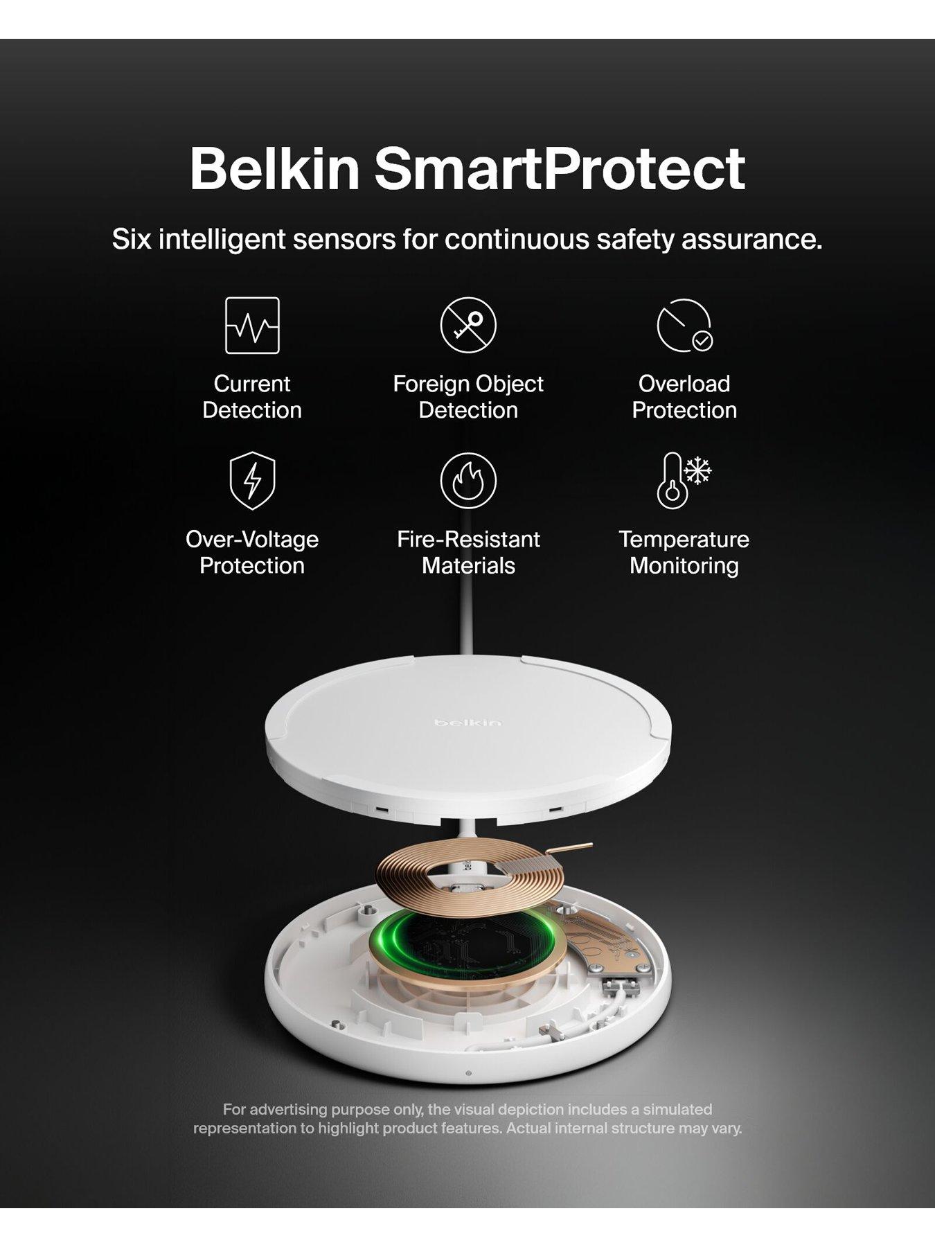 Image 6 of 6 of Belkin 15W Fast Wireless Charger Pad with Mains Adapter
