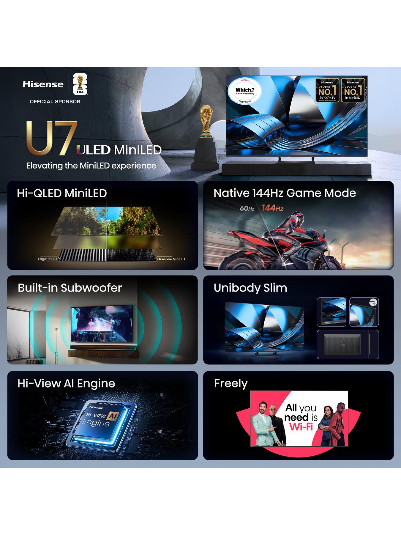Image 3 of 7 of Hisense 85" U7 Pro Mini LED Smart TV 85U7STUK